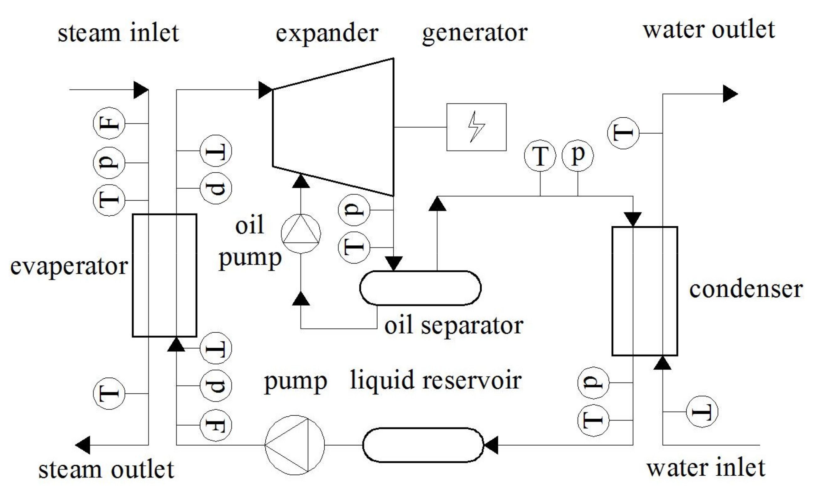 Applsci 12 03979 g004