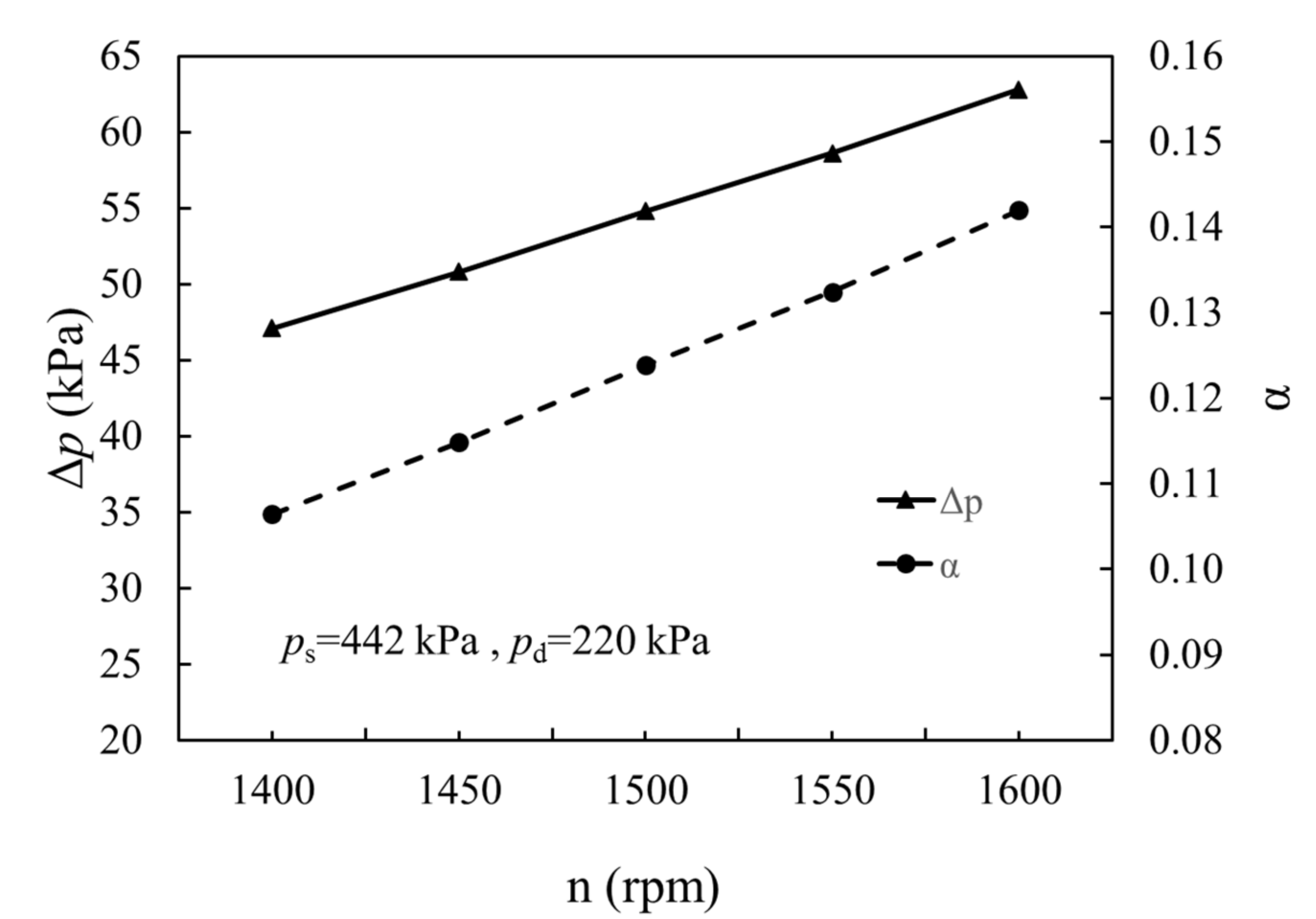 Applsci 12 03979 g005