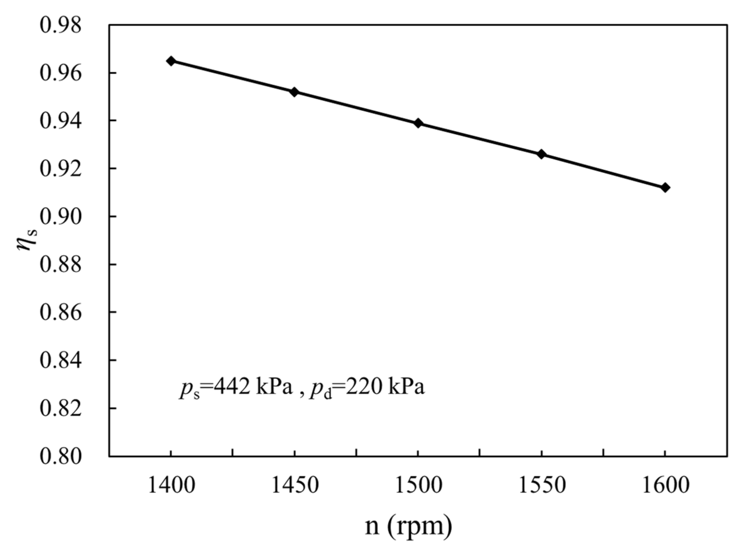 Applsci 12 03979 g006