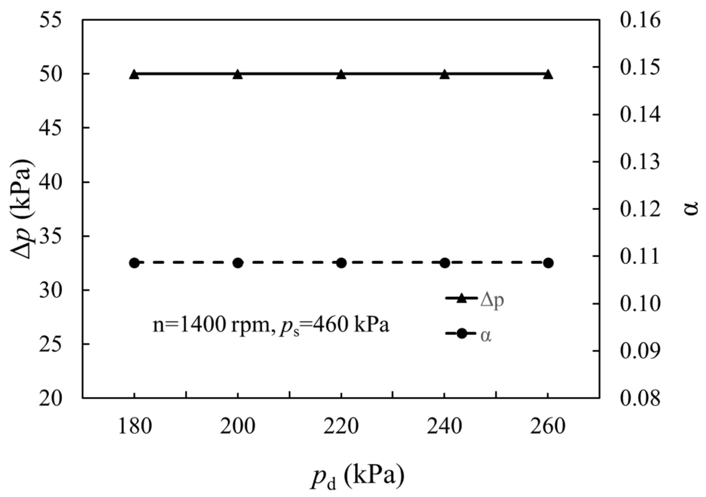 Applsci 12 03979 g009