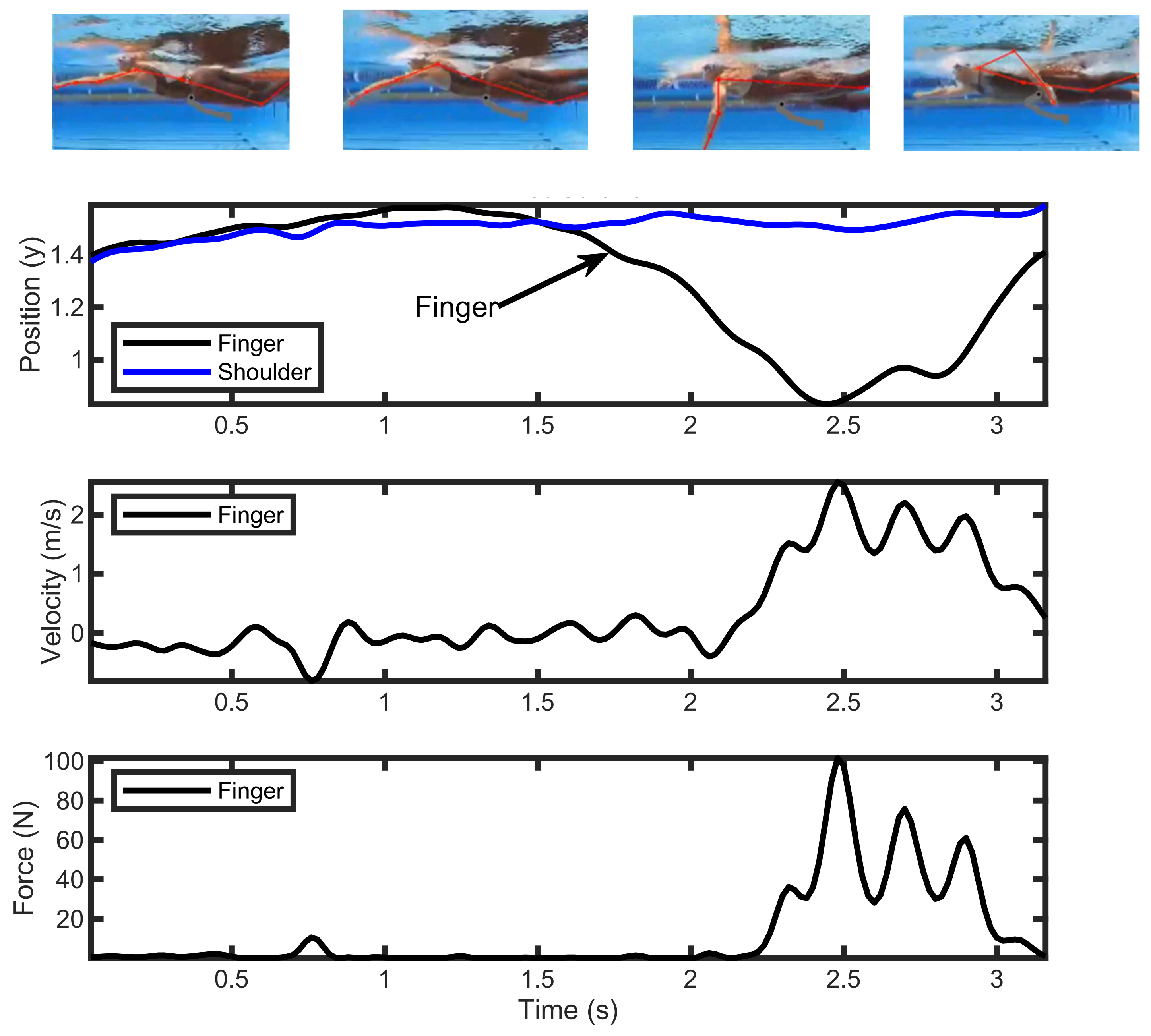 Applsci 12 03981 g002