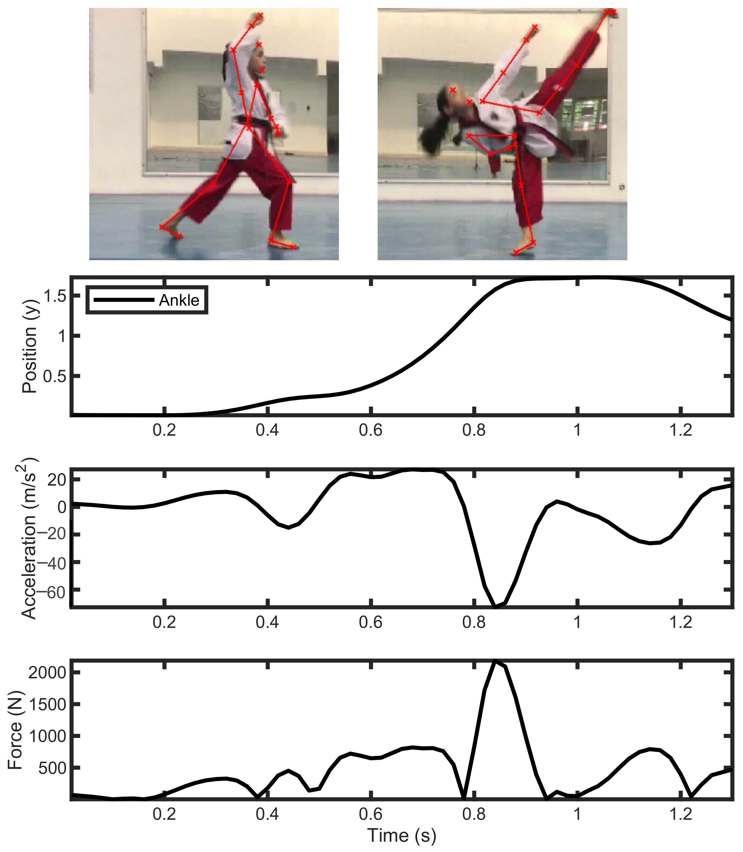 Applsci 12 03981 g003