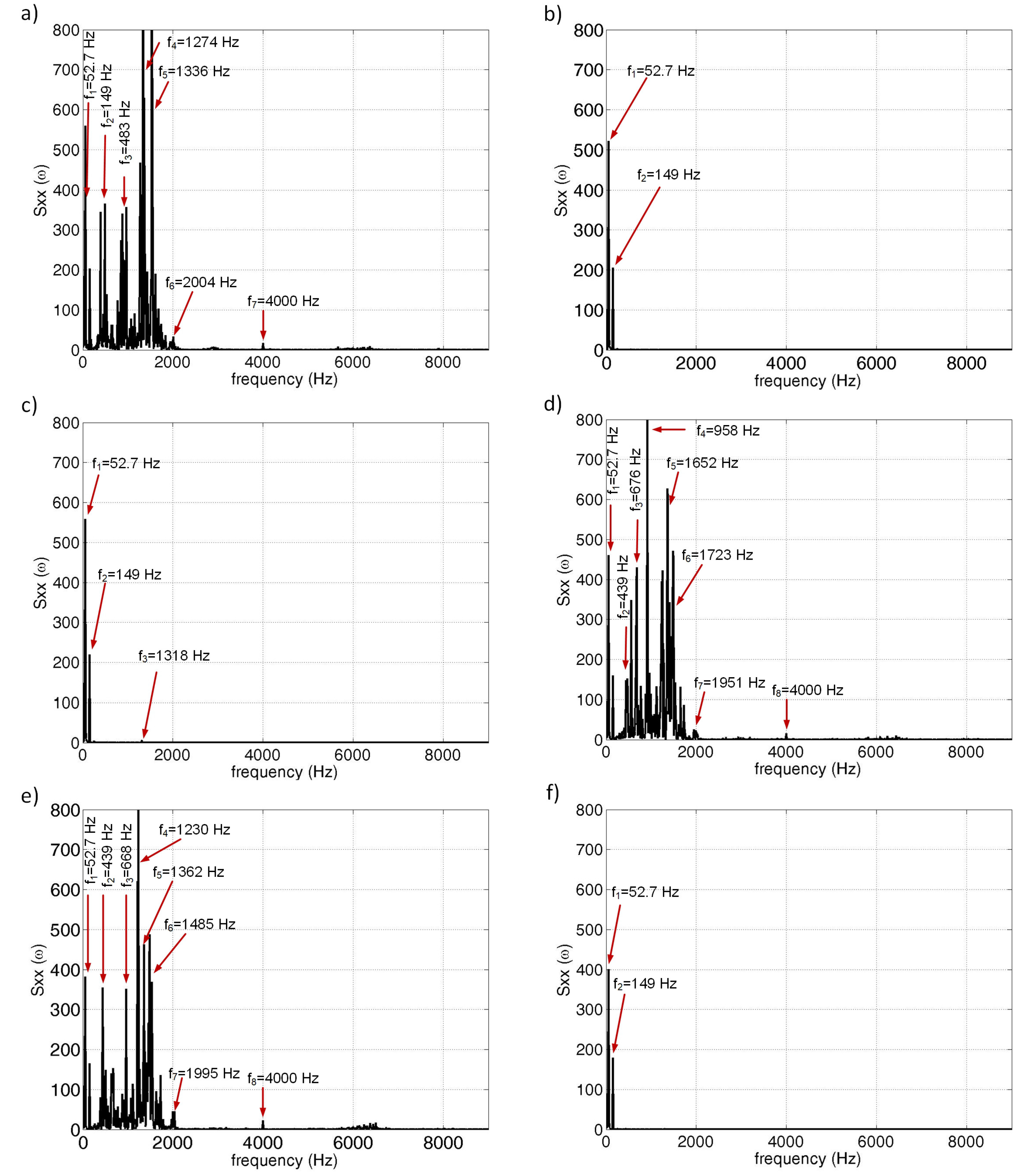 Applsci 12 03984 g011