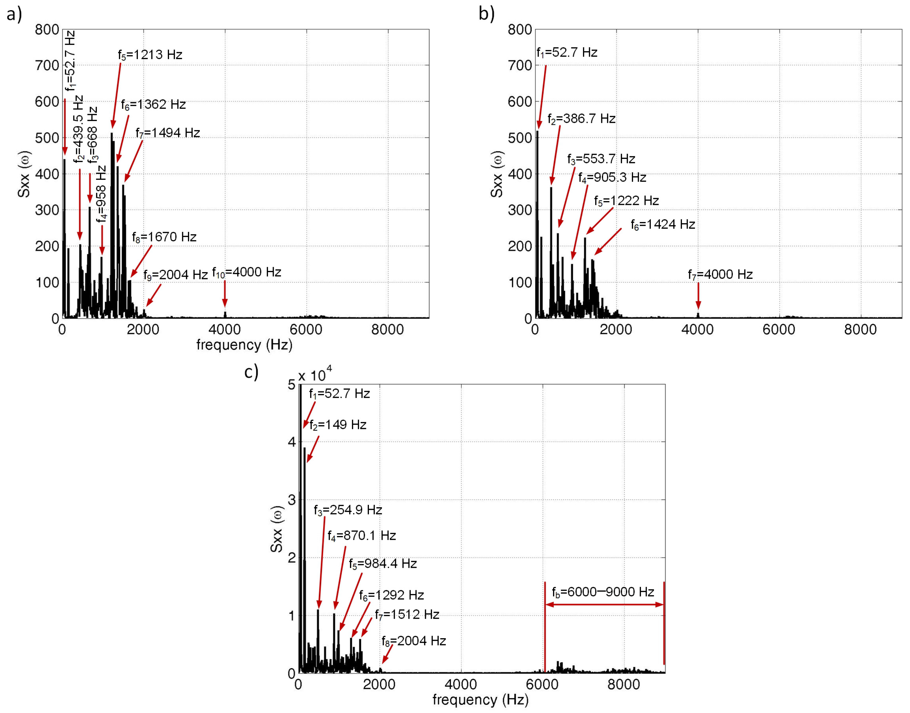 Applsci 12 03984 g012