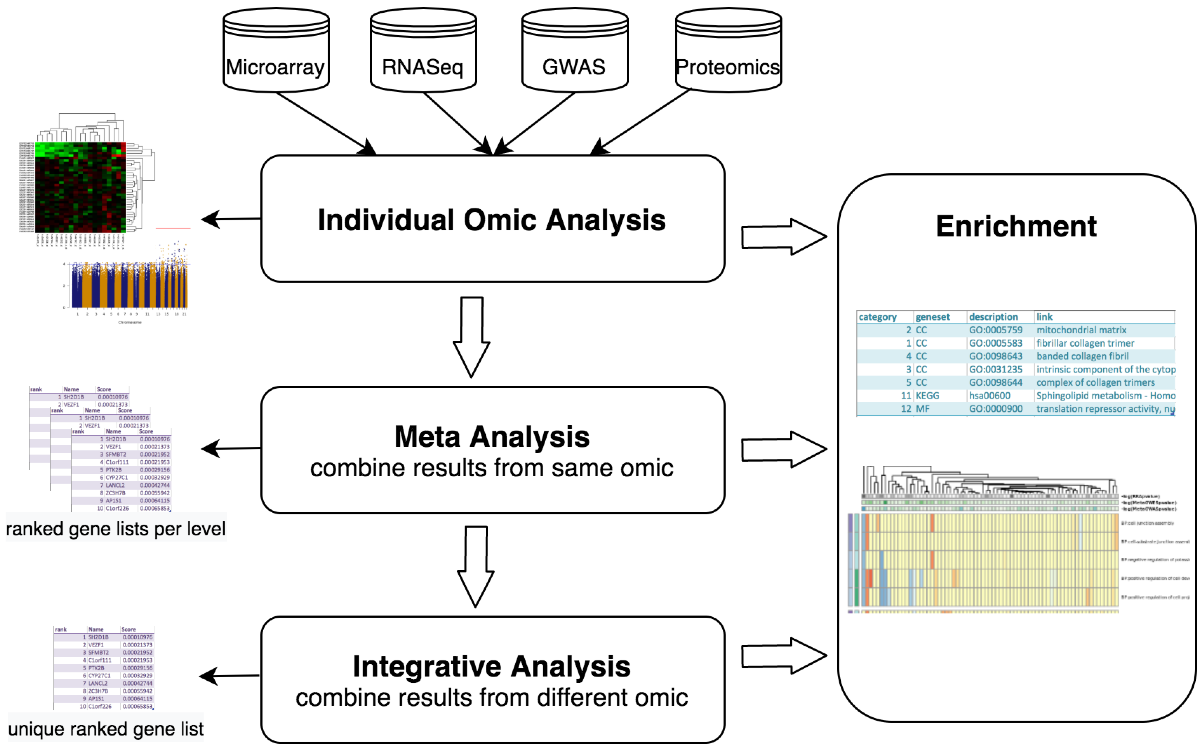Applsci 12 03987 g001