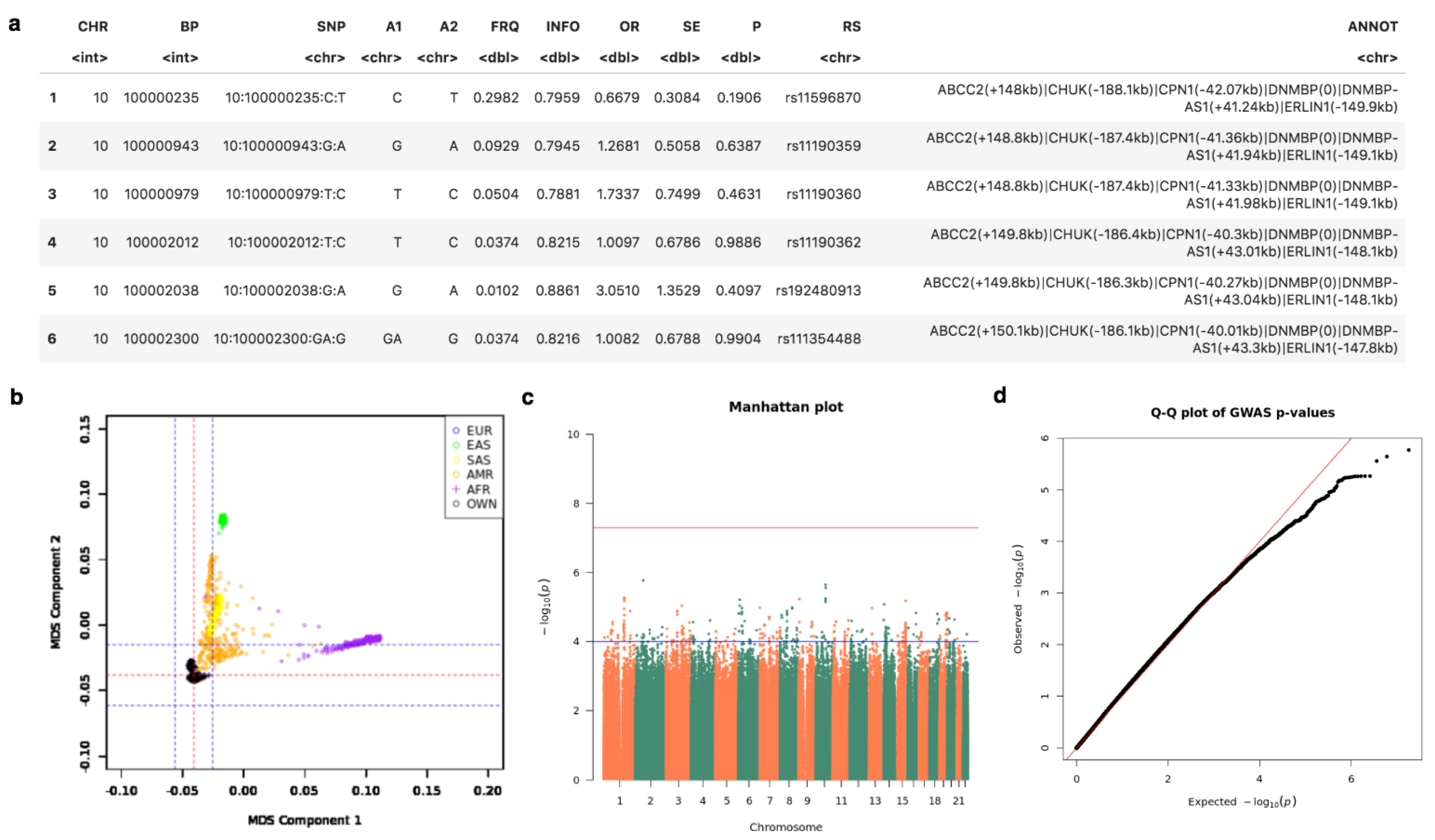 Applsci 12 03987 g008