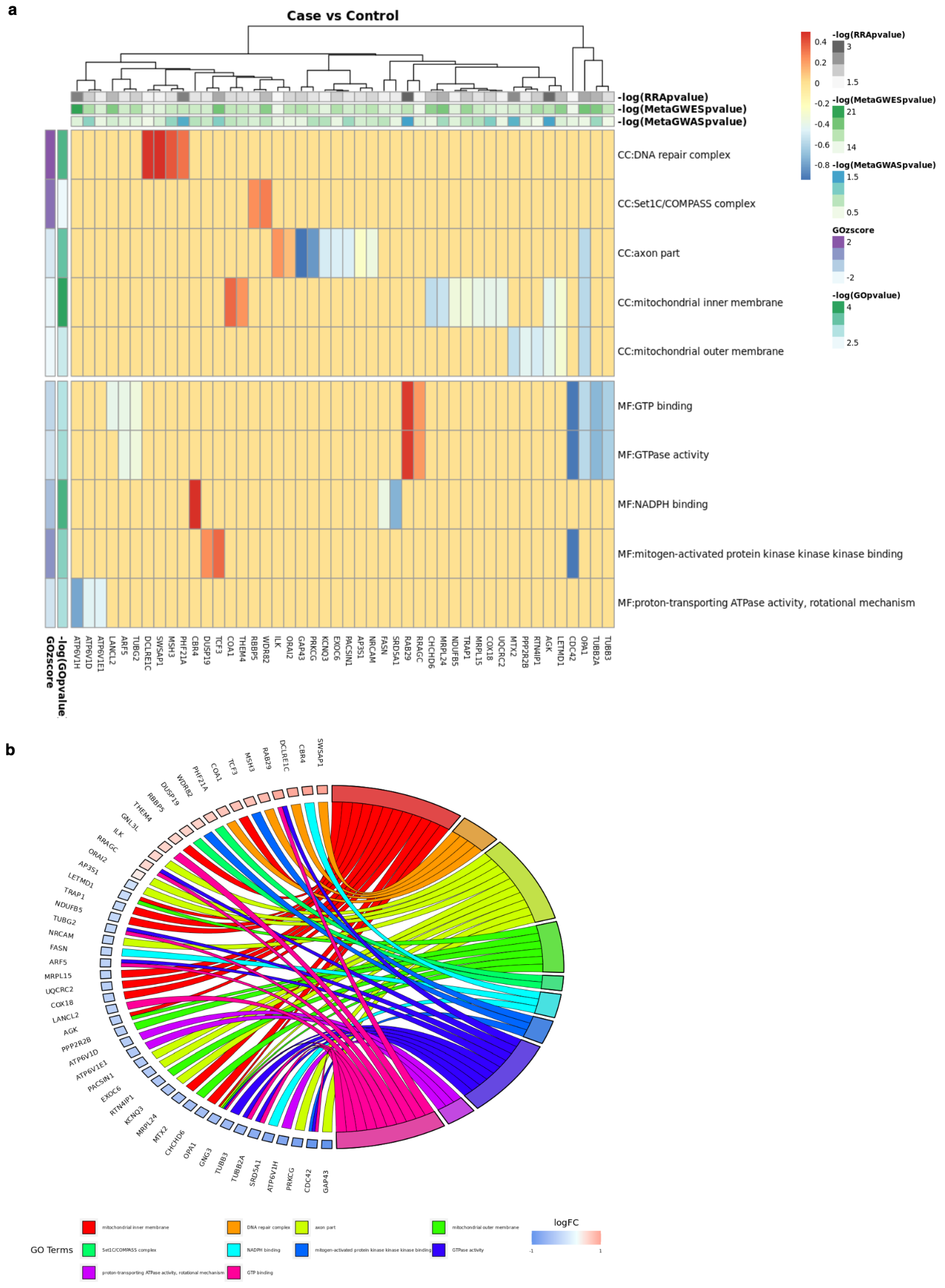 Applsci 12 03987 g009