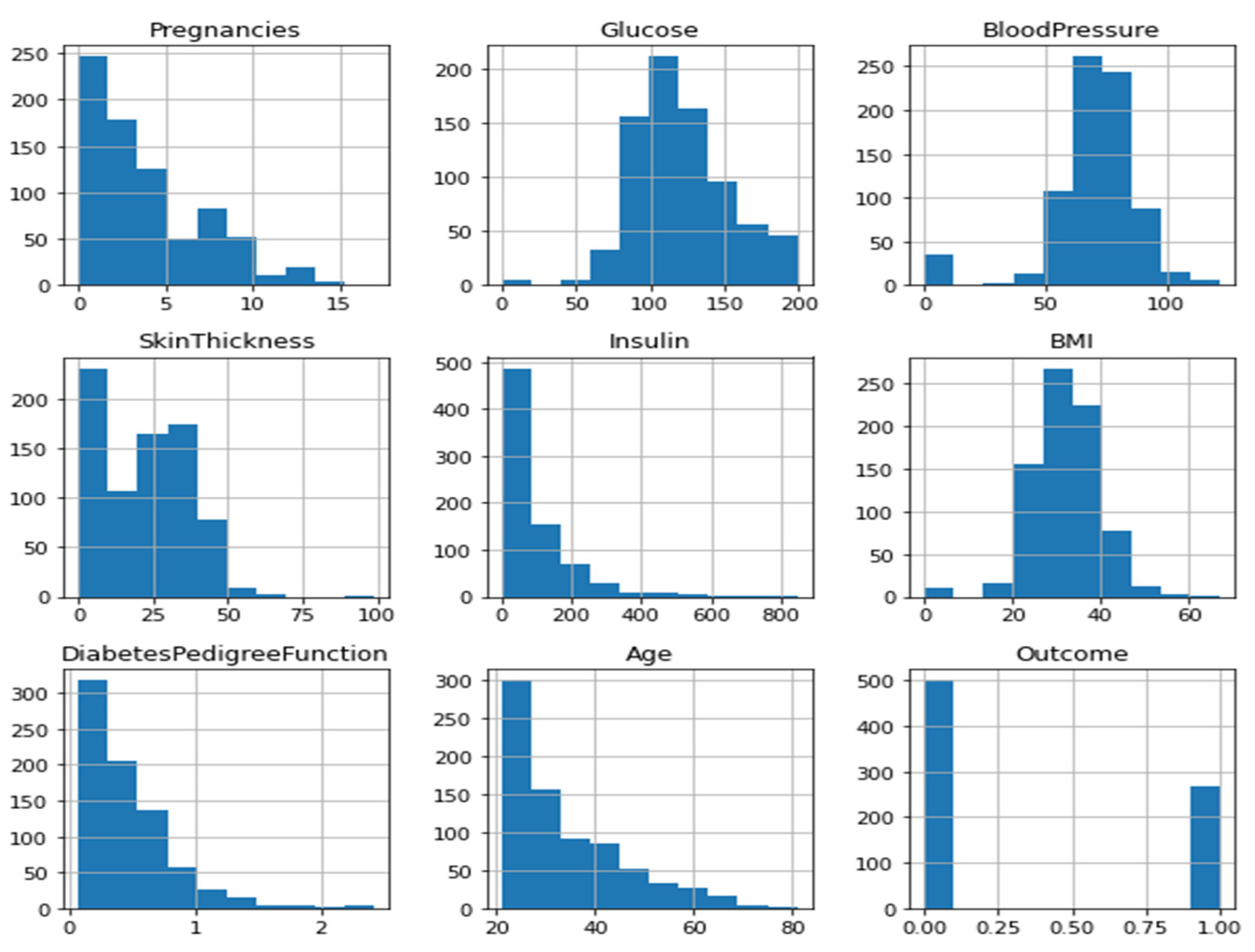 Applsci 12 03989 g001