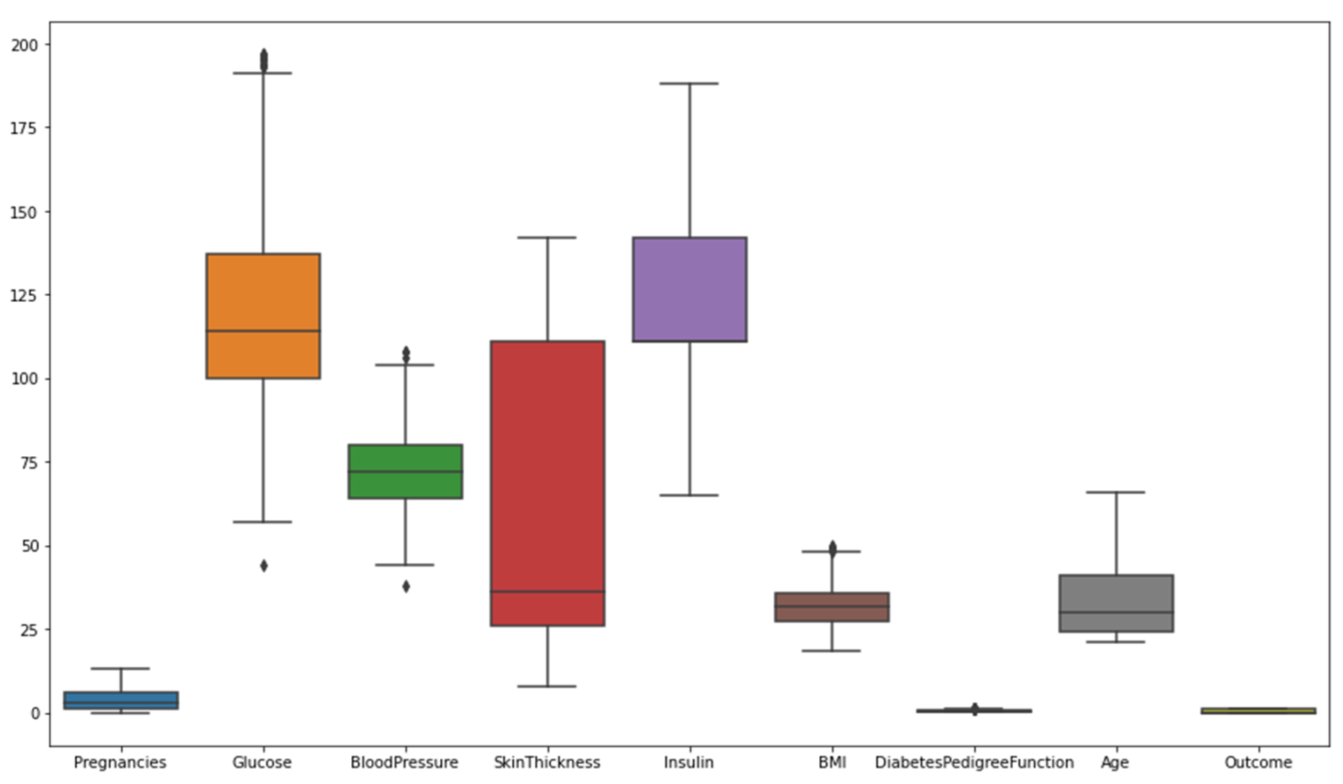 Applsci 12 03989 g003