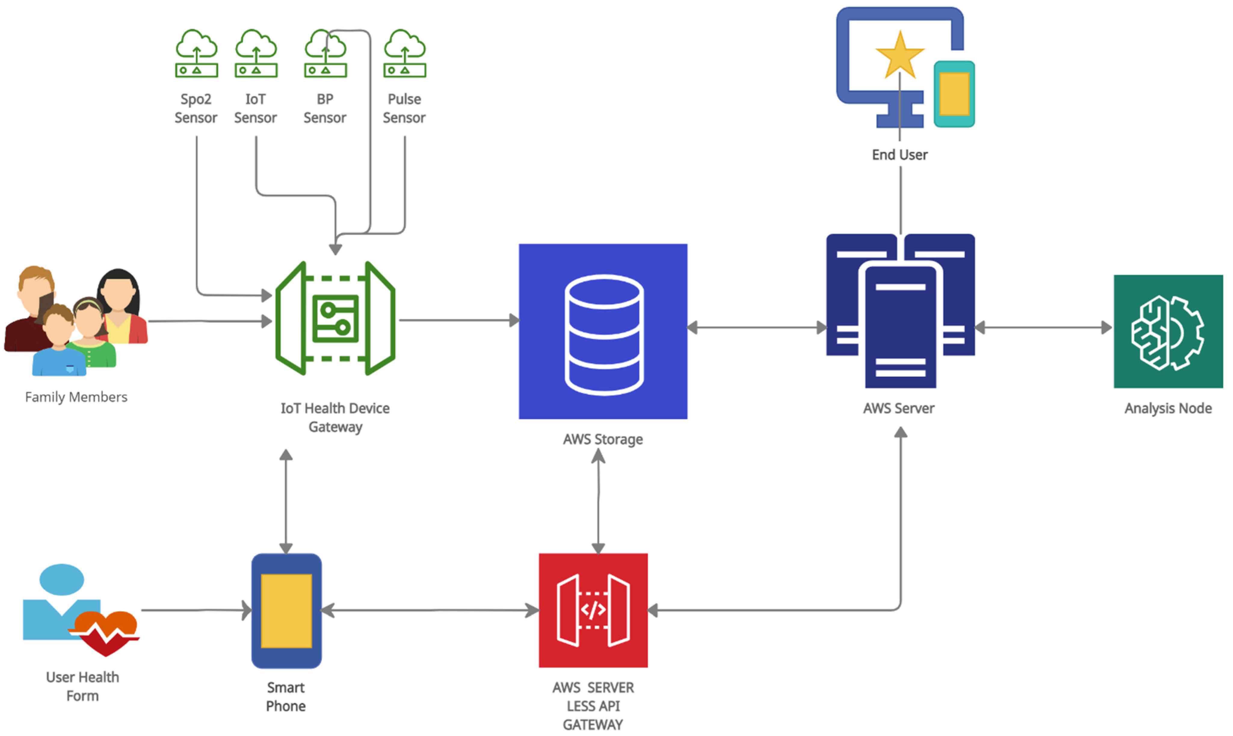Applsci 12 03989 g008