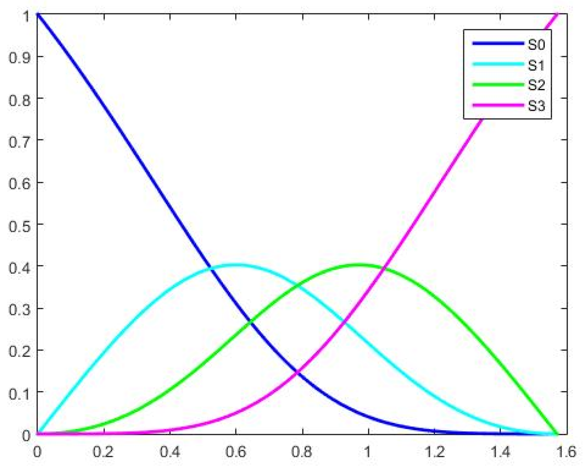 Applsci 12 03992 g001