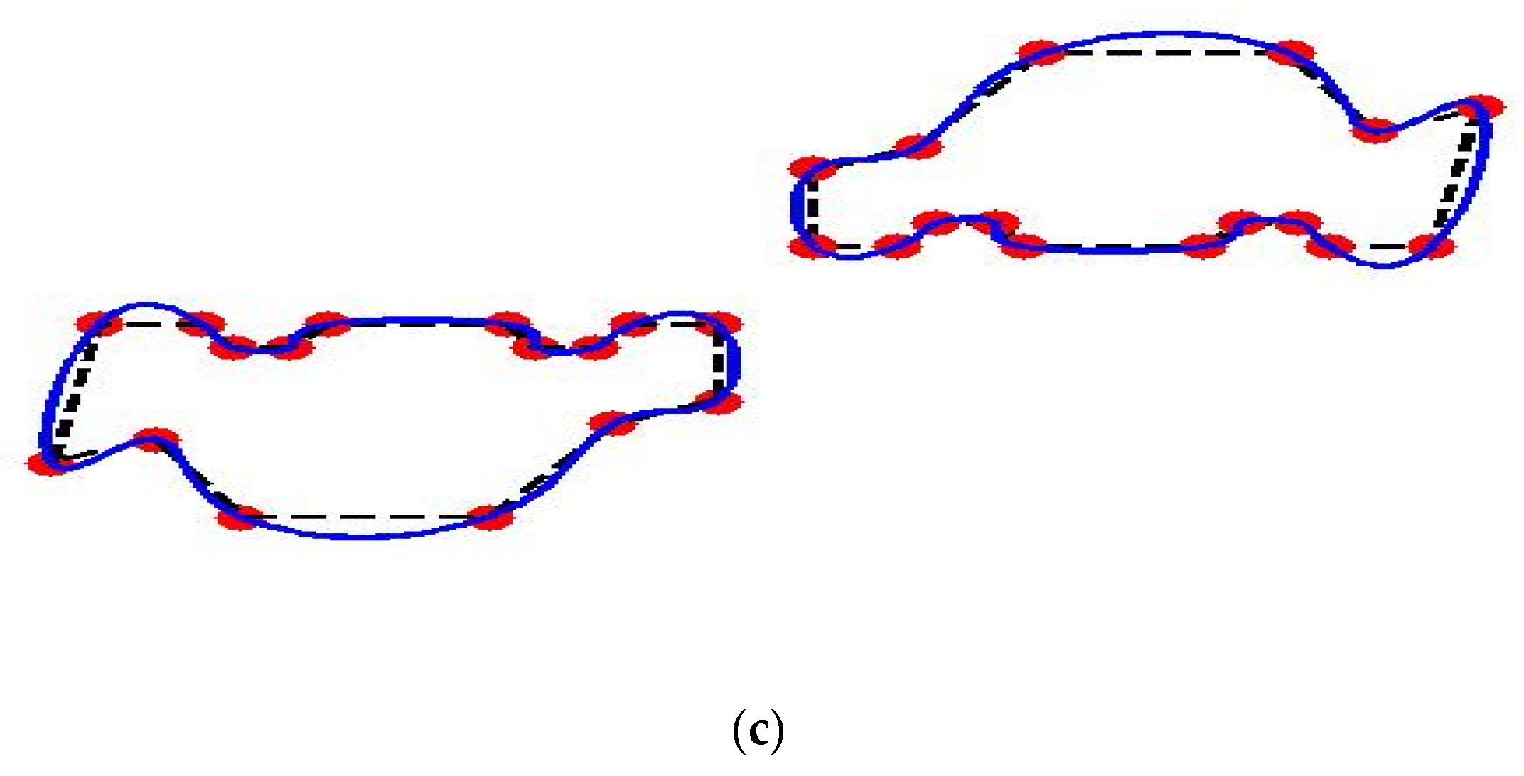 Applsci 12 03992 g002b