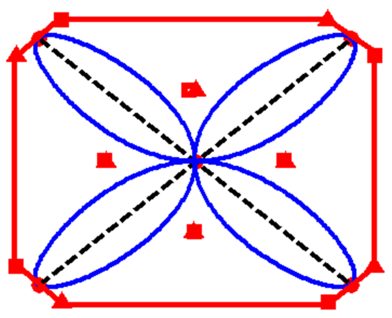 Applsci 12 03992 g003