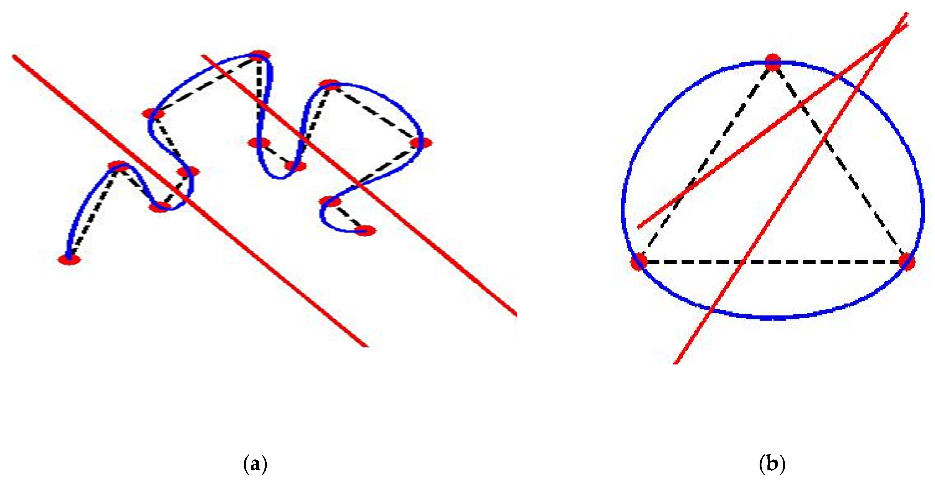 Applsci 12 03992 g004