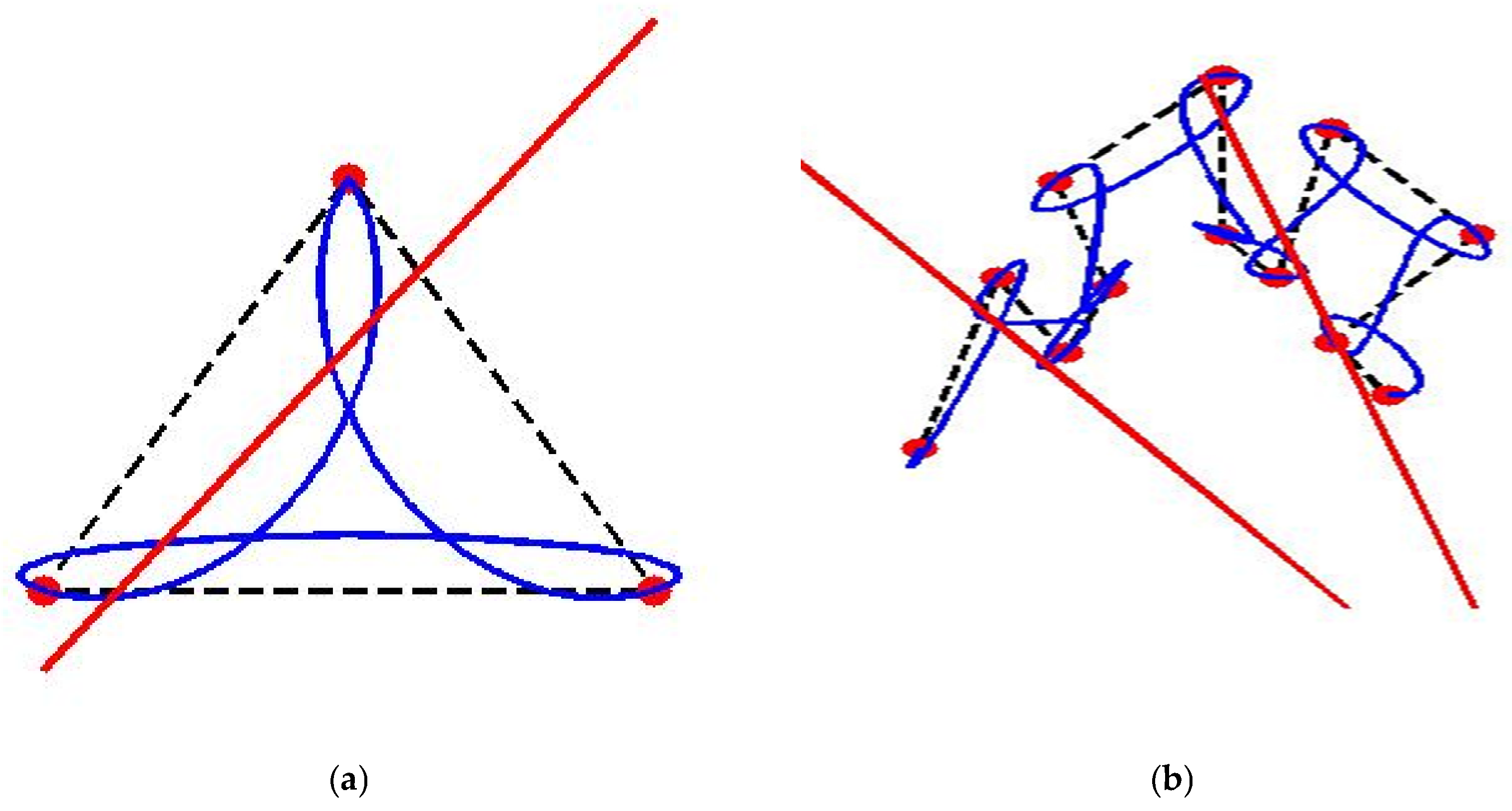 Applsci 12 03992 g005