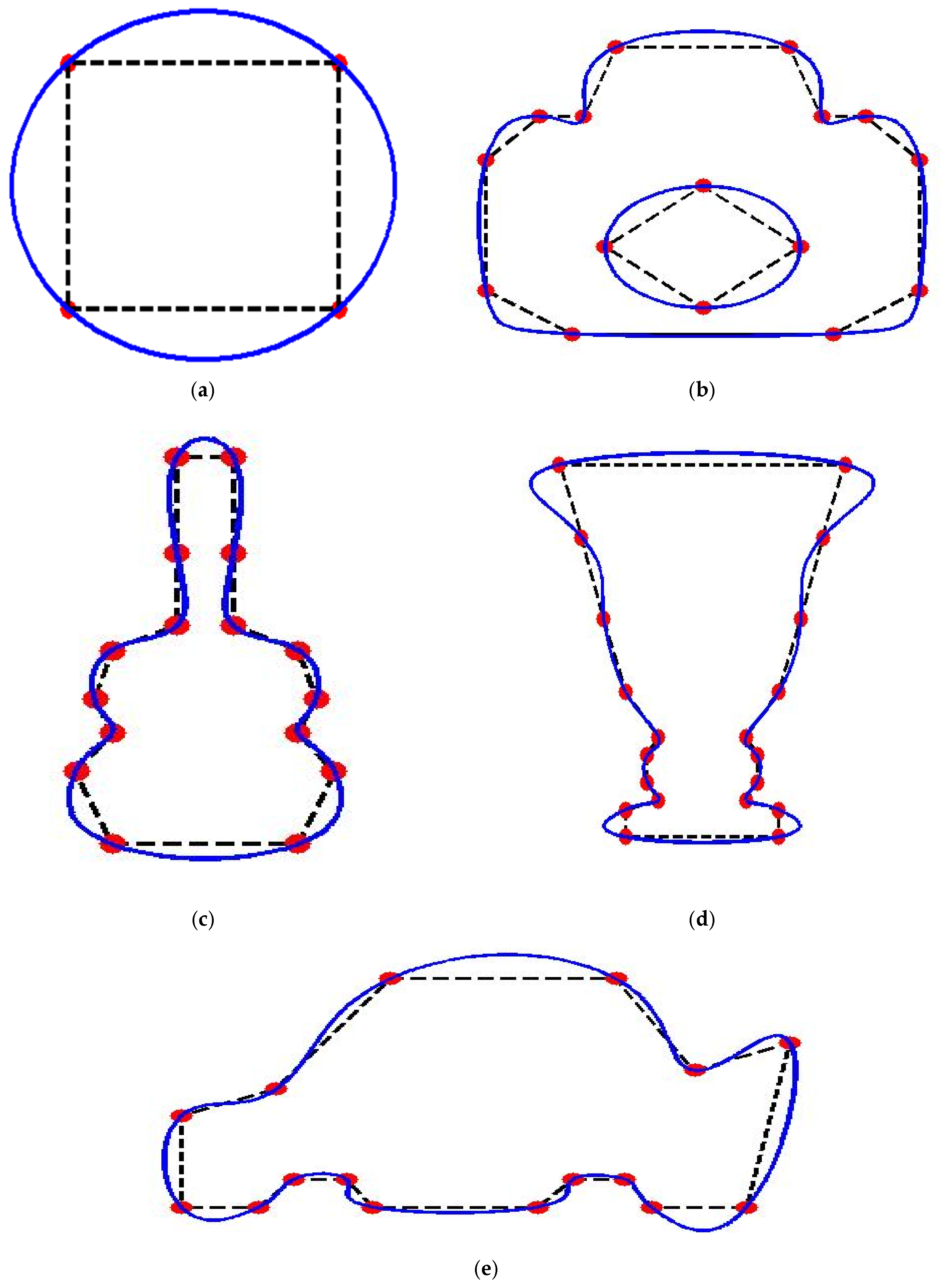 Applsci 12 03992 g007