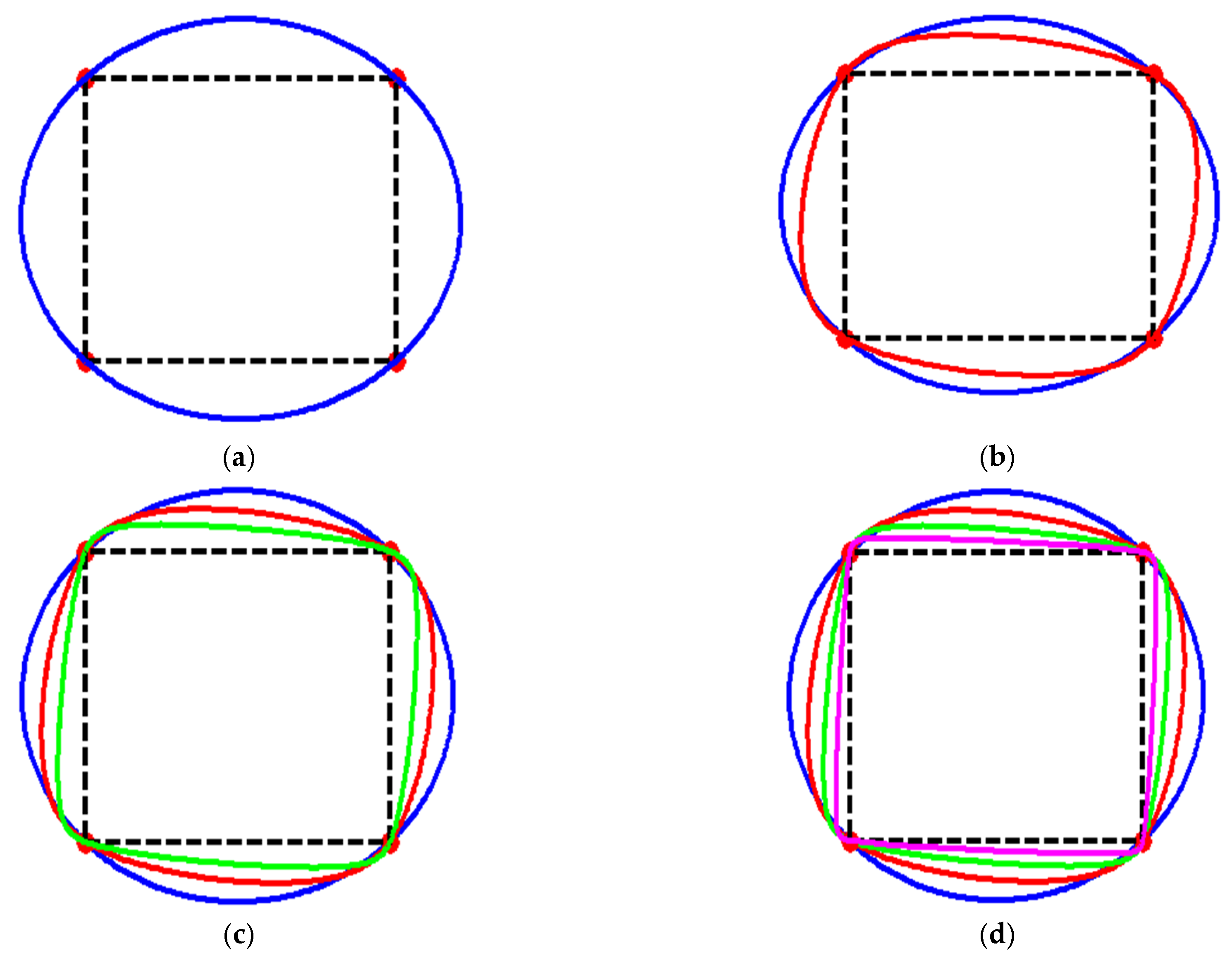 Applsci 12 03992 g011