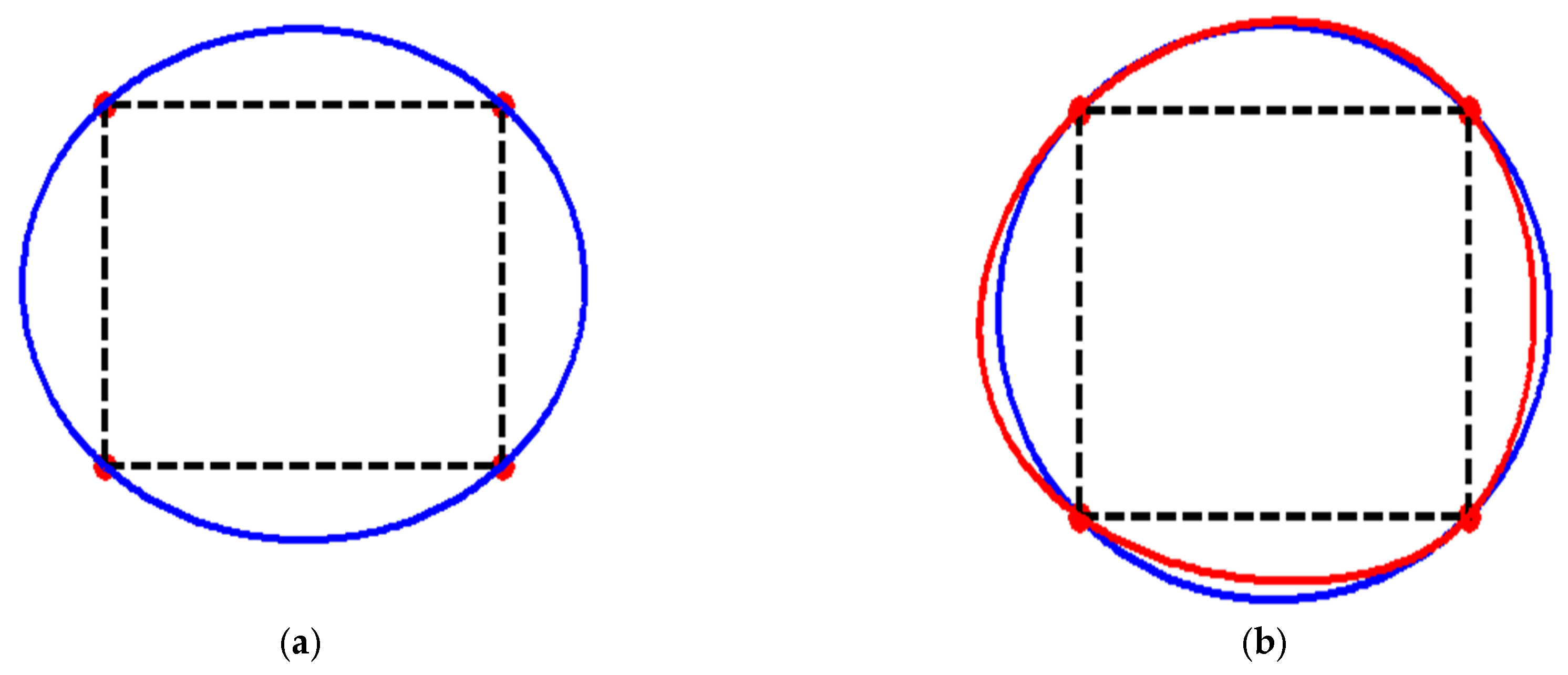 Applsci 12 03992 g013a