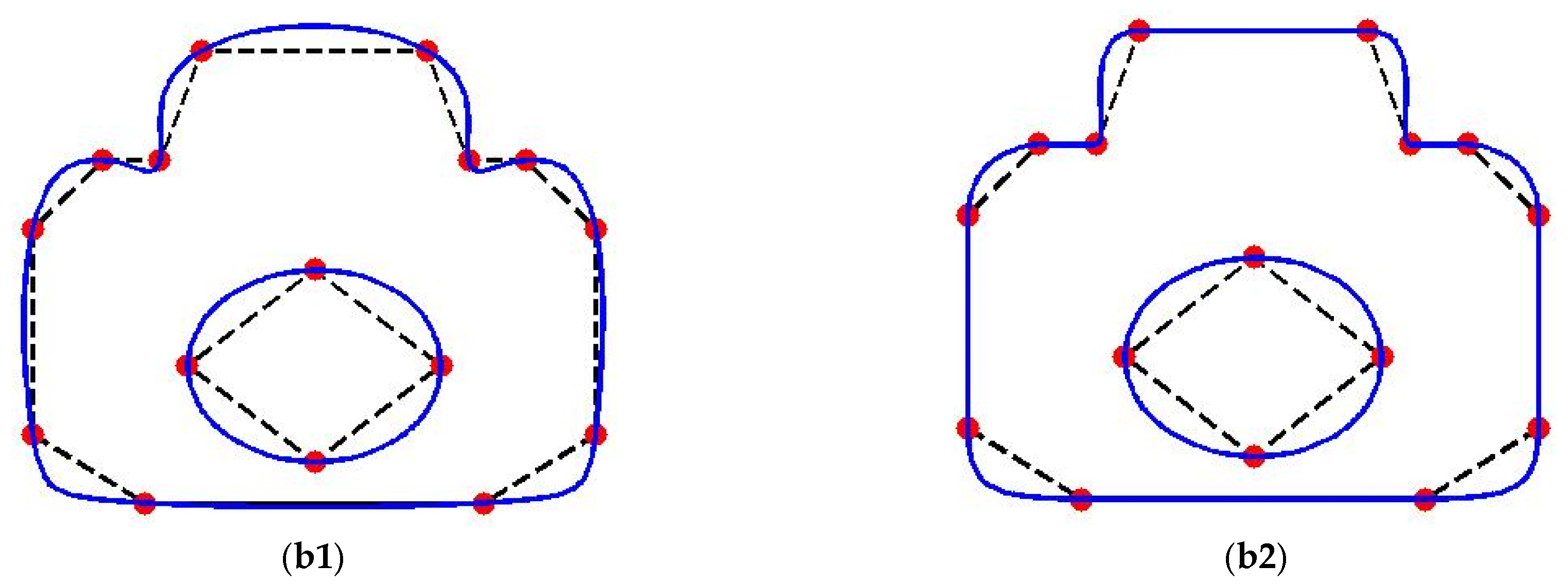 Applsci 12 03992 g014b