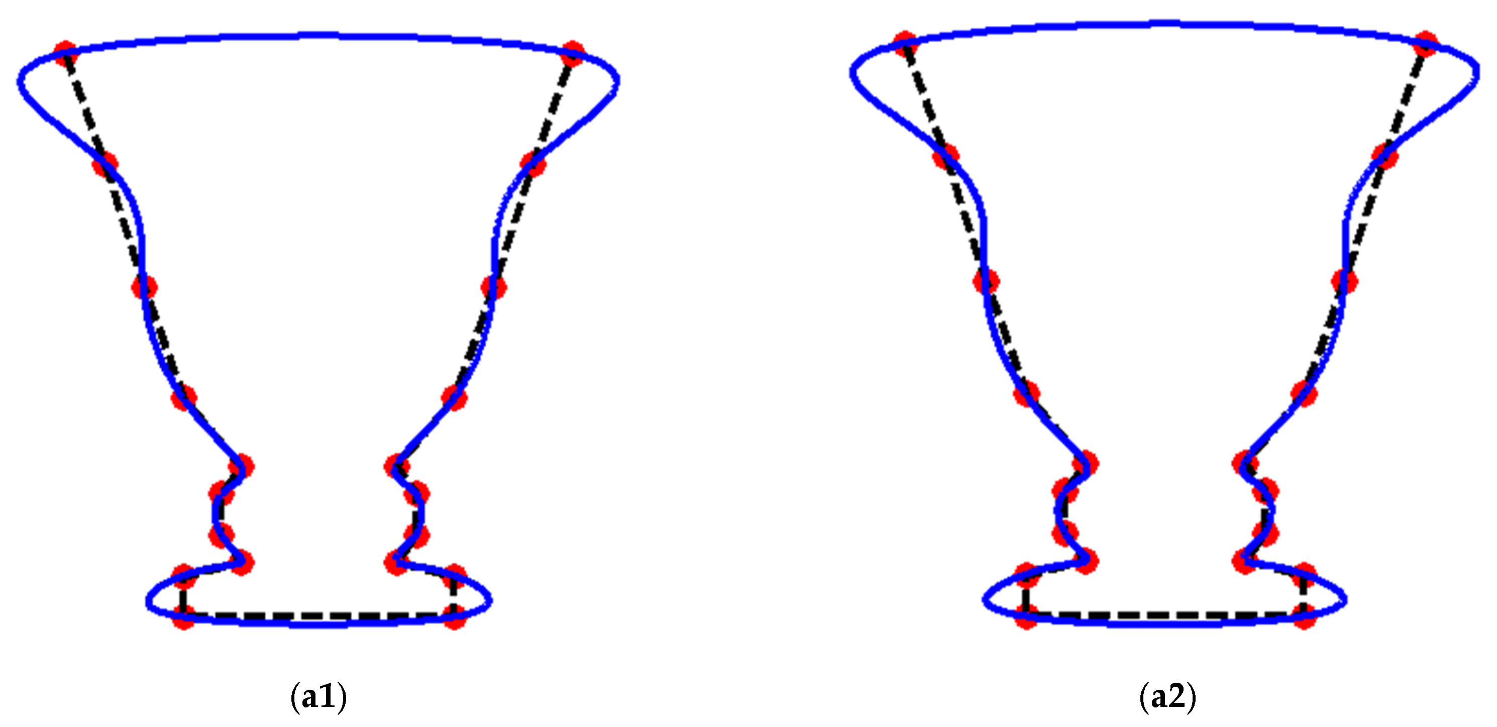 Applsci 12 03992 g015a