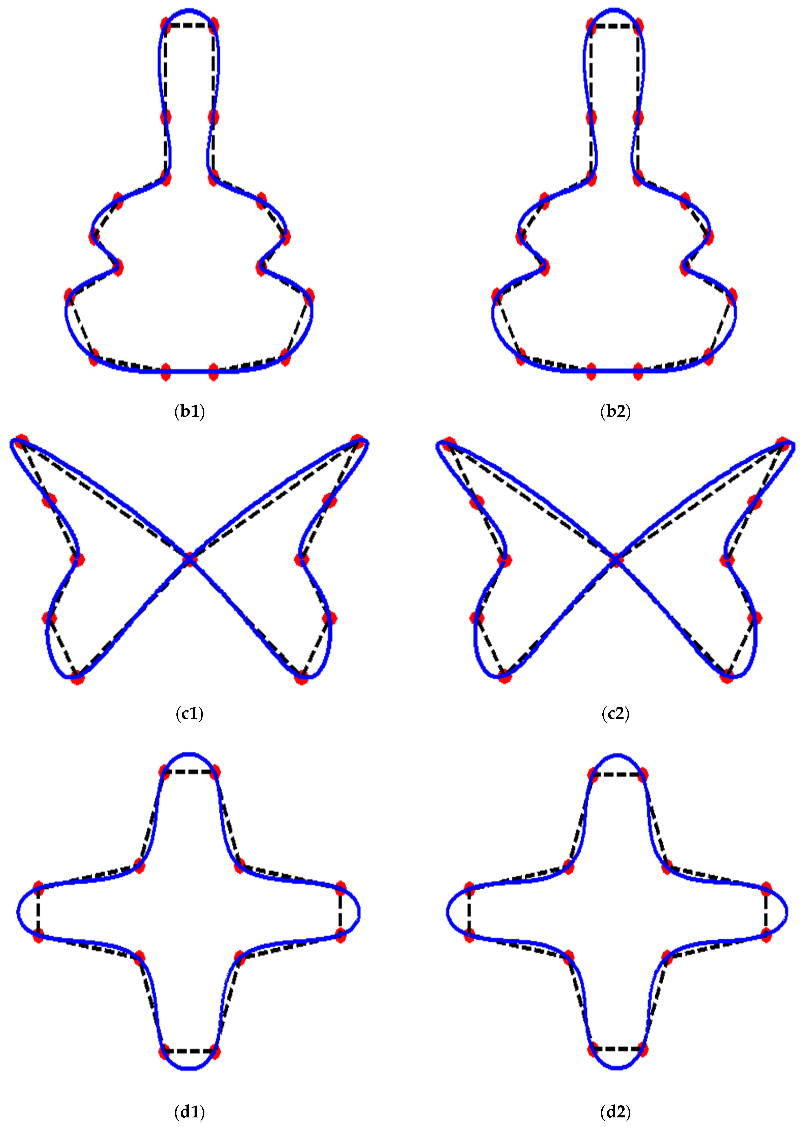 Applsci 12 03992 g015b