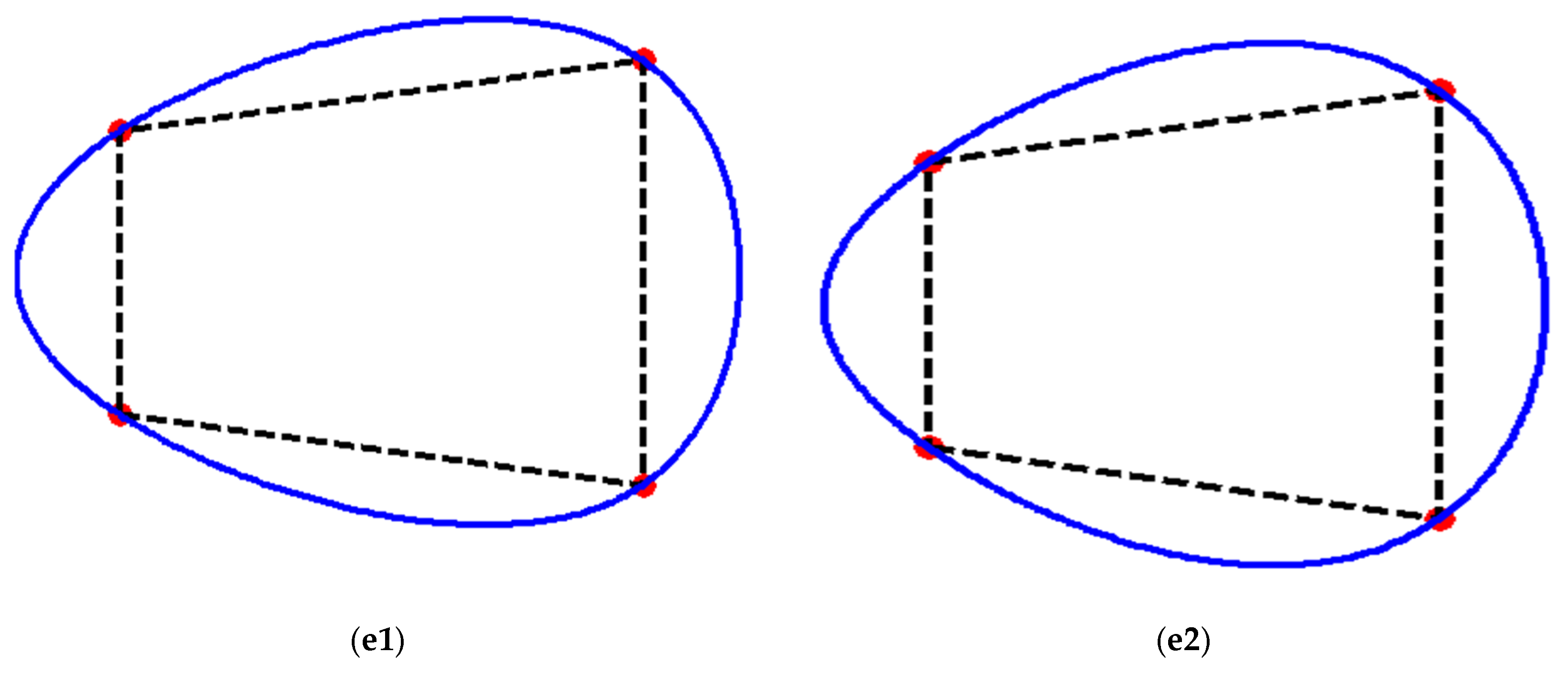 Applsci 12 03992 g015c