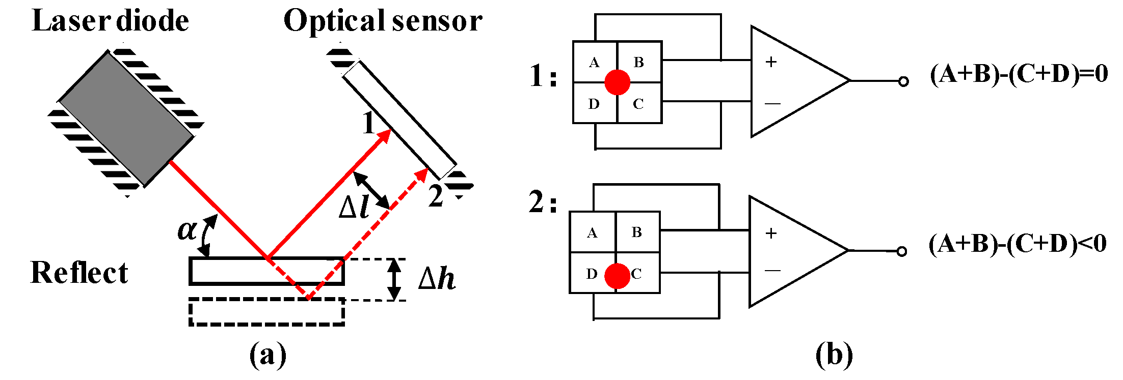 Applsci 12 03994 g005