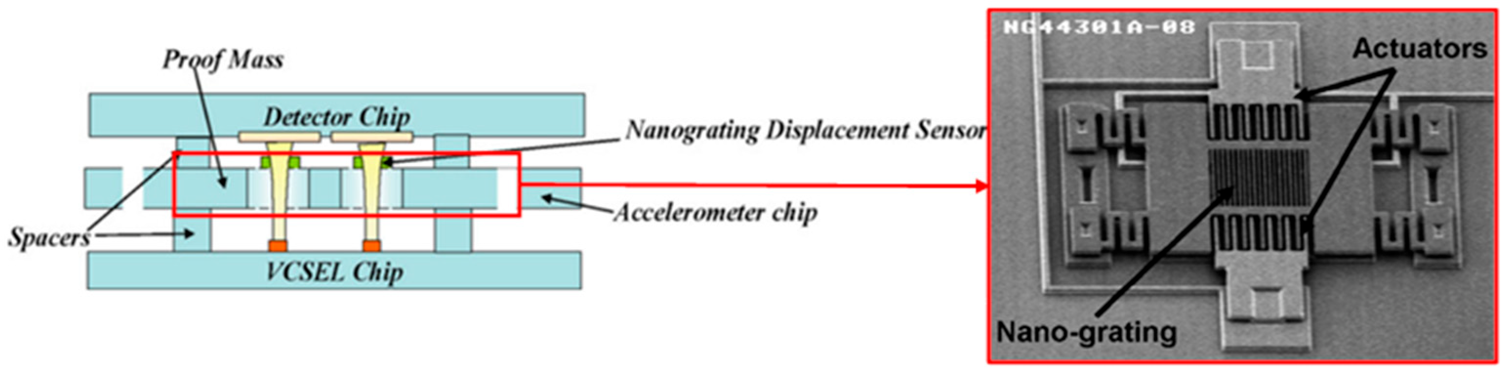 Applsci 12 03994 g010