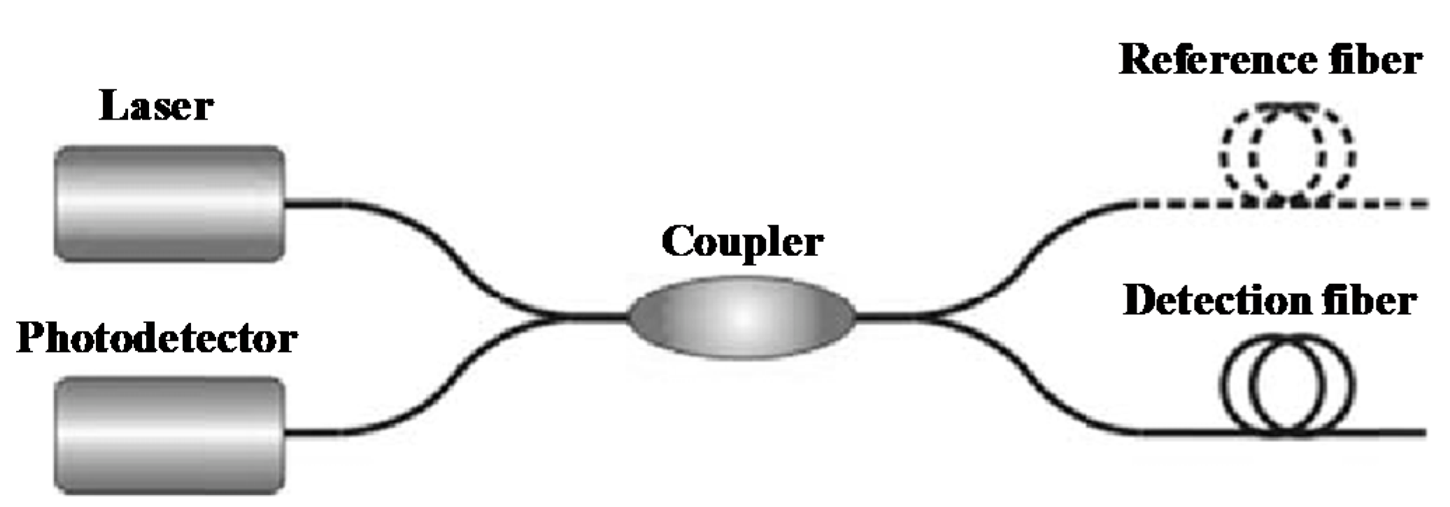 Applsci 12 03994 g012