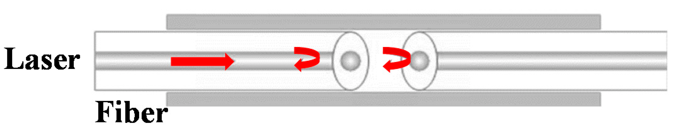 Applsci 12 03994 g015