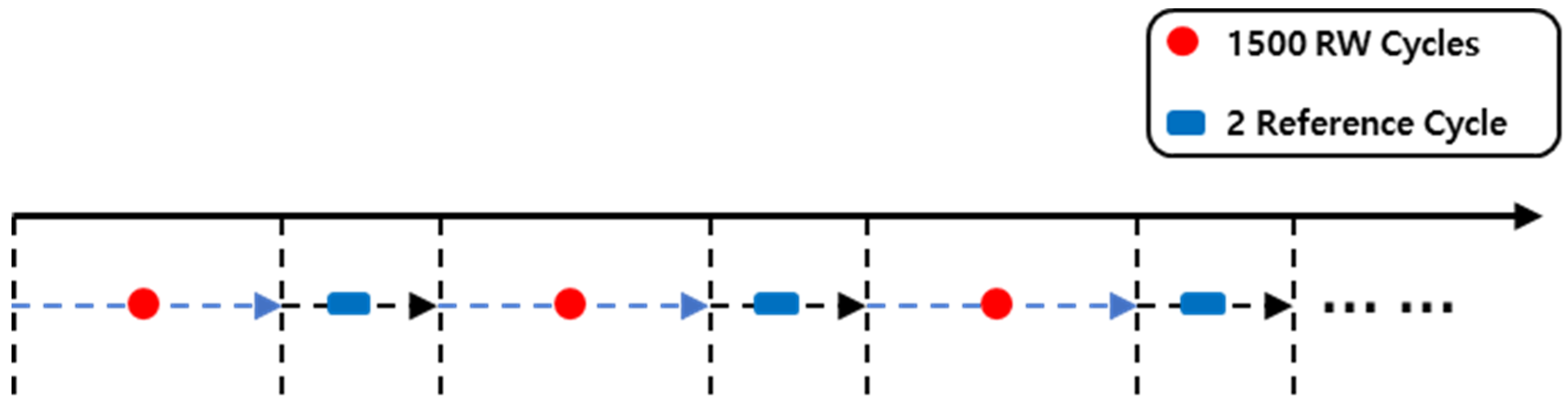 Applsci 12 03996 g001