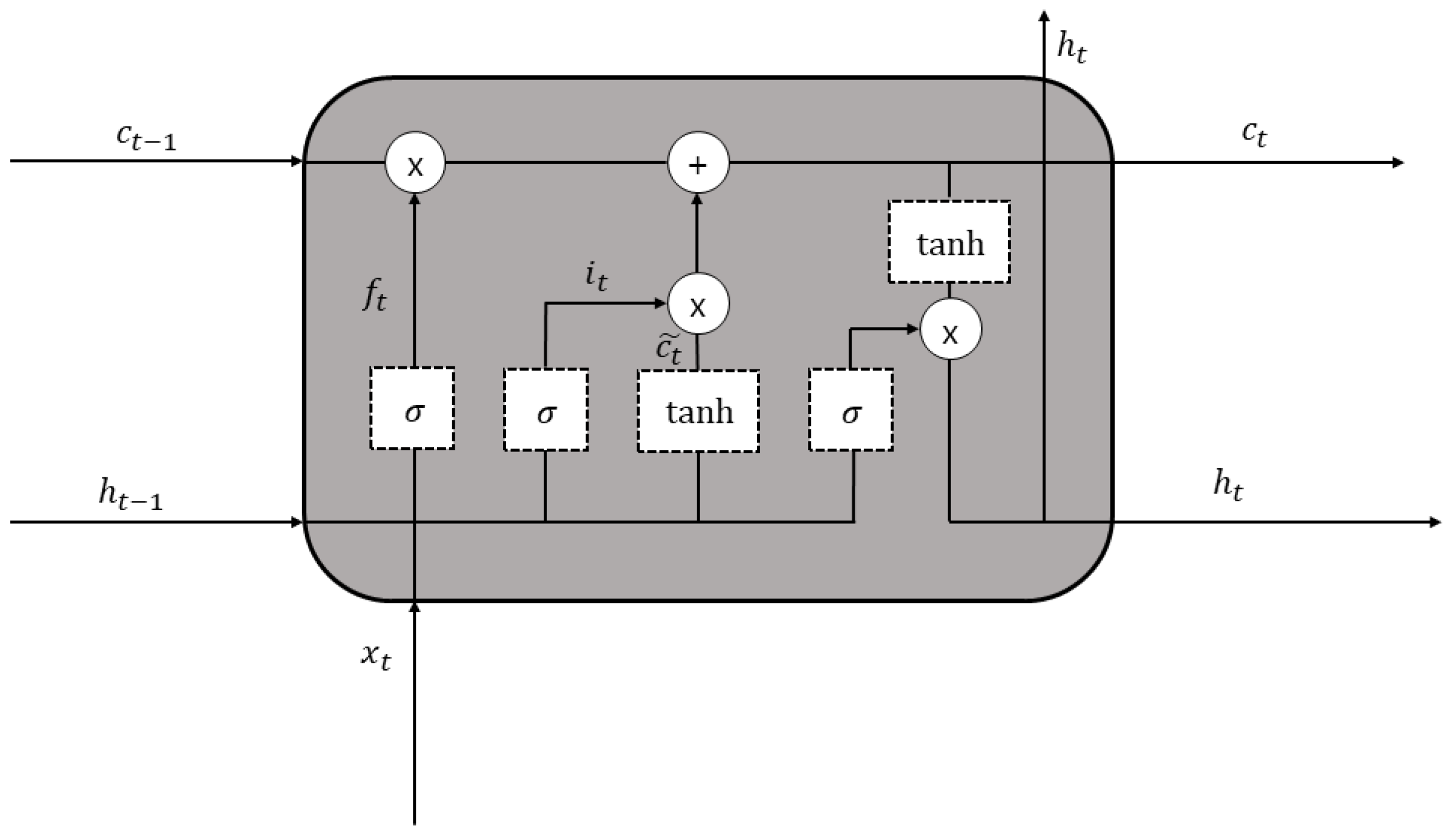 Applsci 12 03996 g006