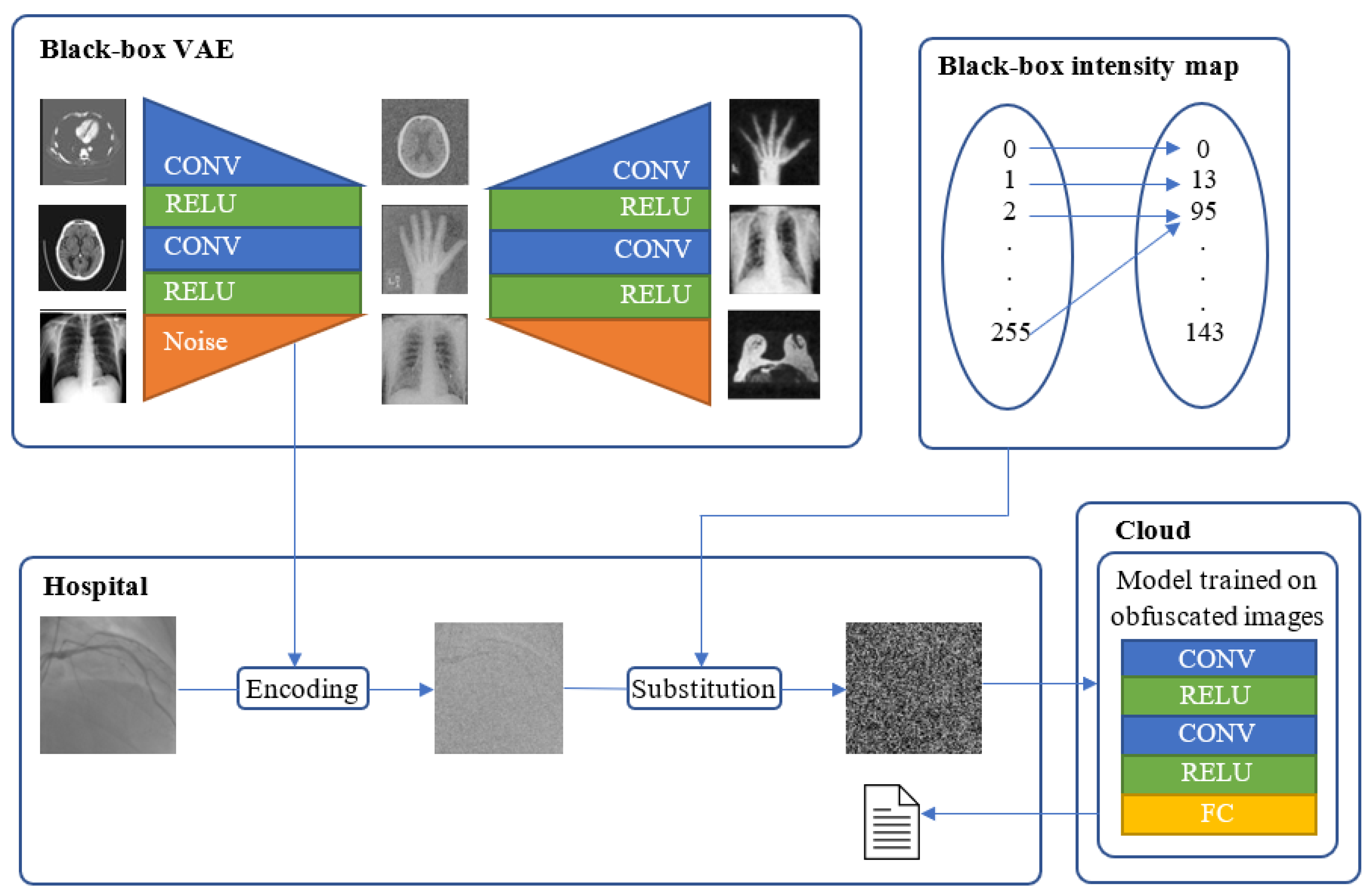 Applsci 12 03997 g008