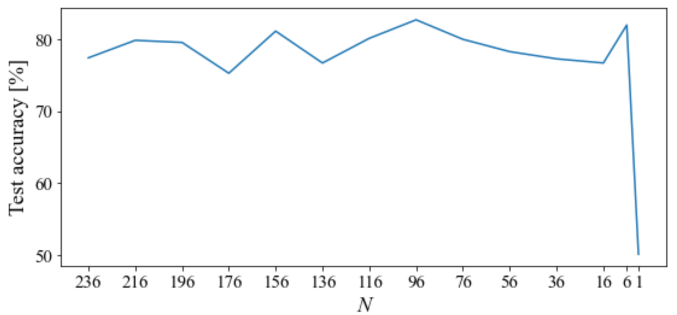 Applsci 12 03997 g012