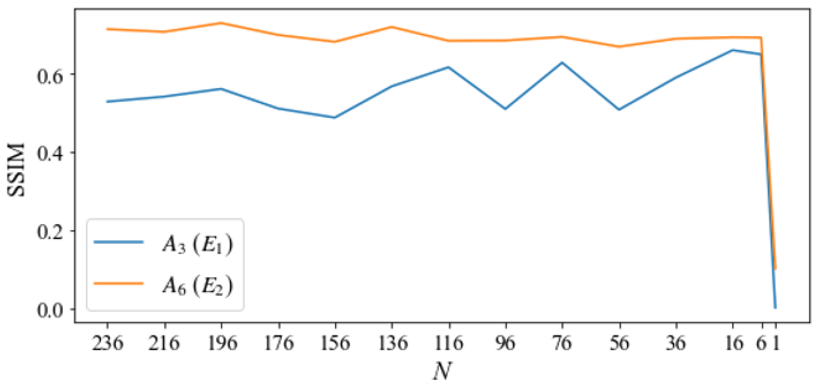 Applsci 12 03997 g015