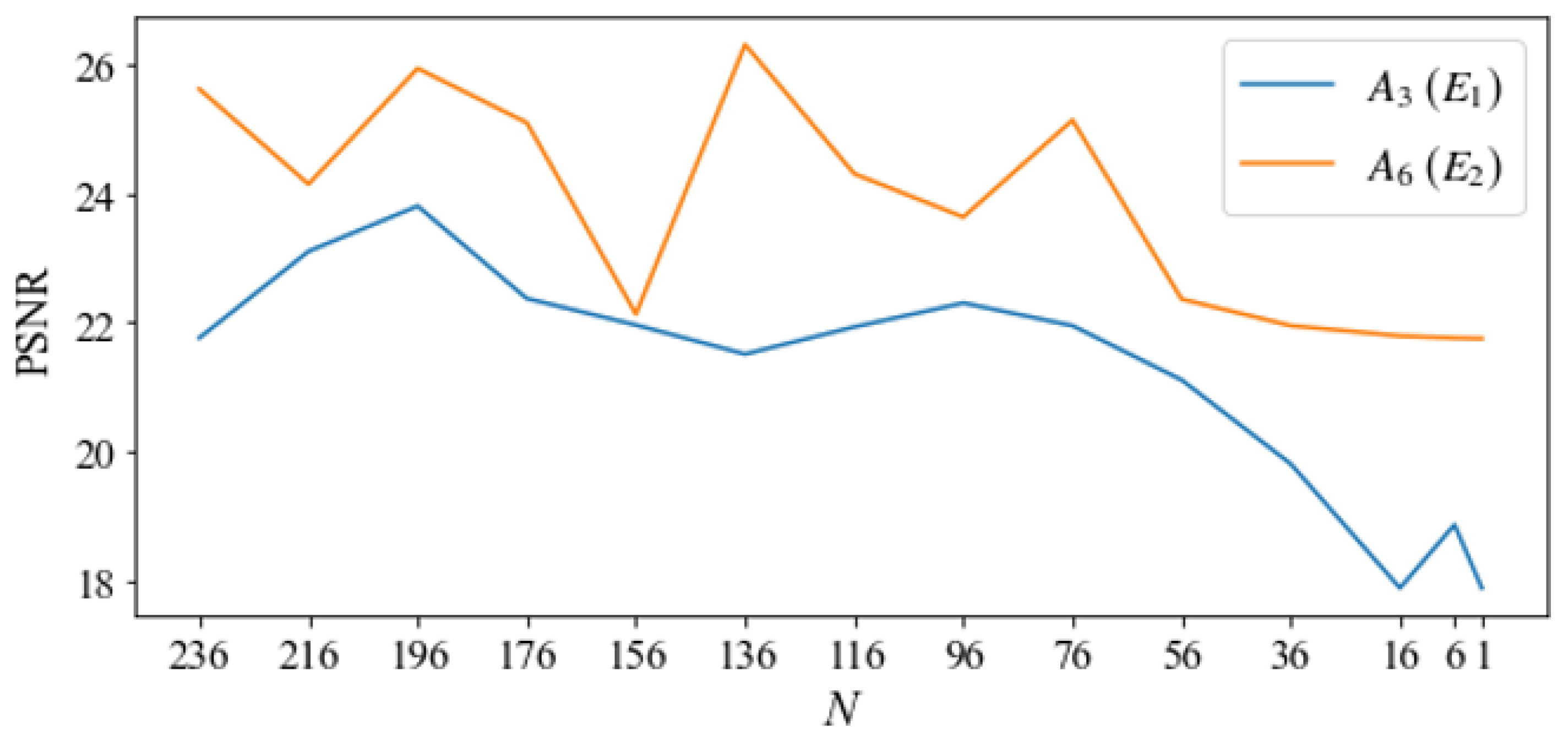 Applsci 12 03997 g016