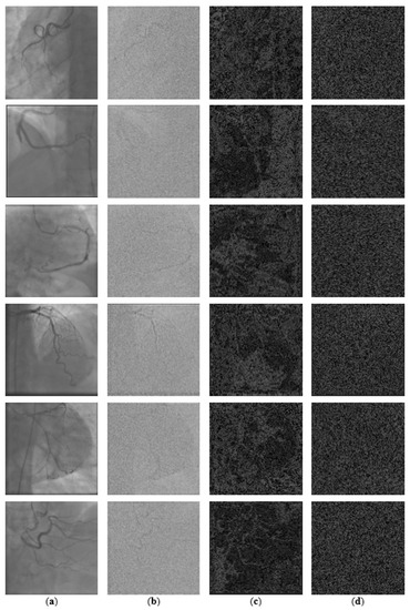 Applsci 12 03997 g0a1 550