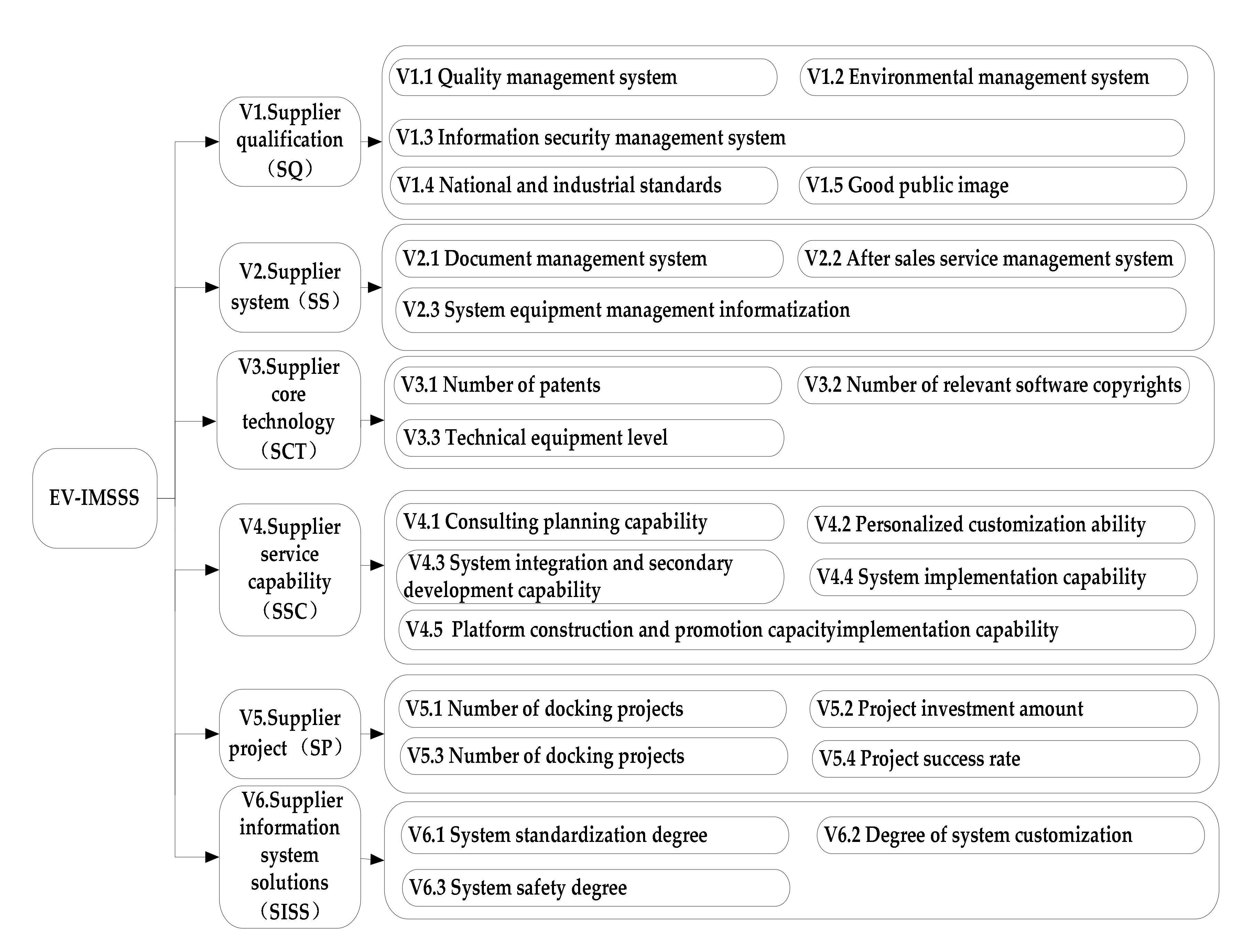 Applsci 12 03998 g001