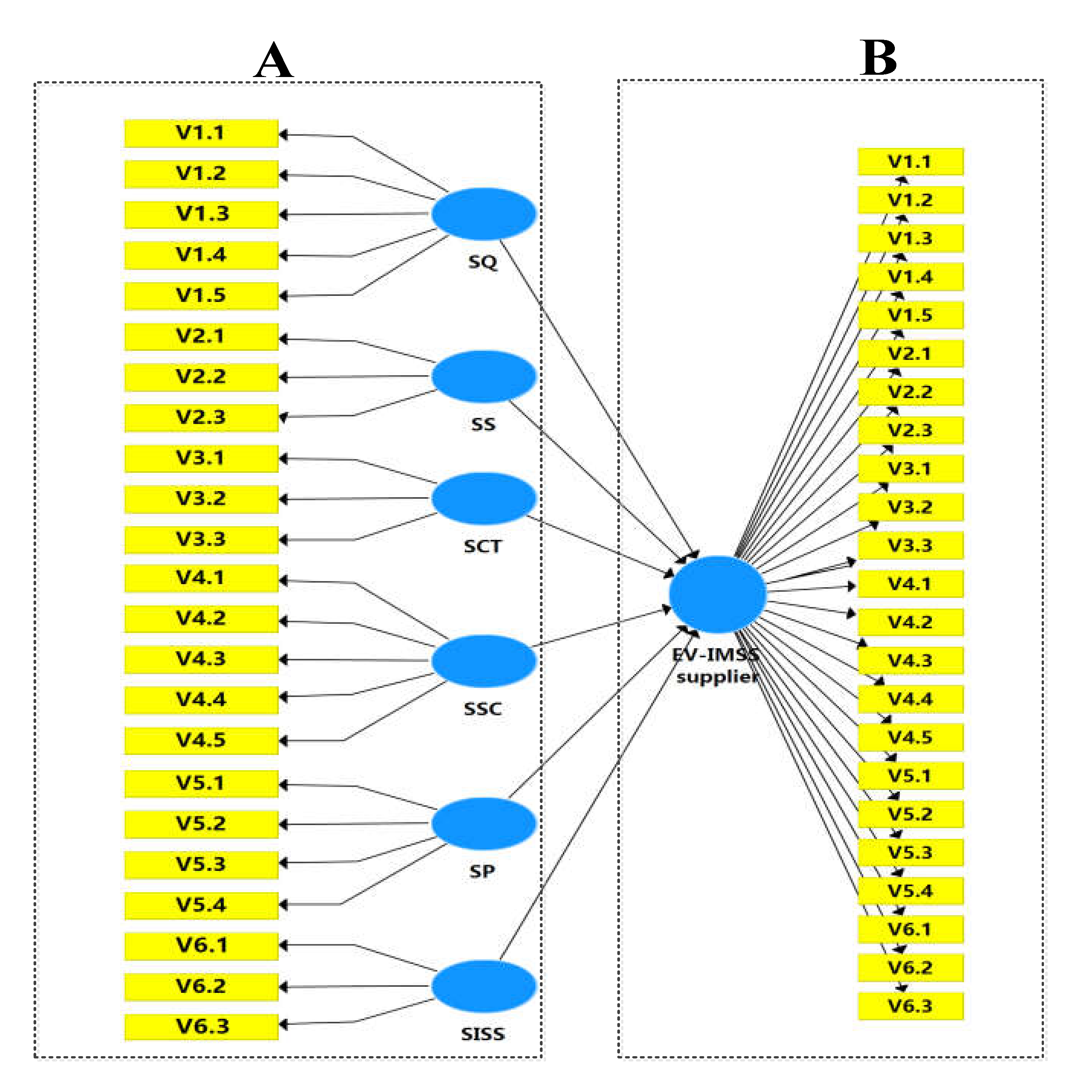 Applsci 12 03998 g002