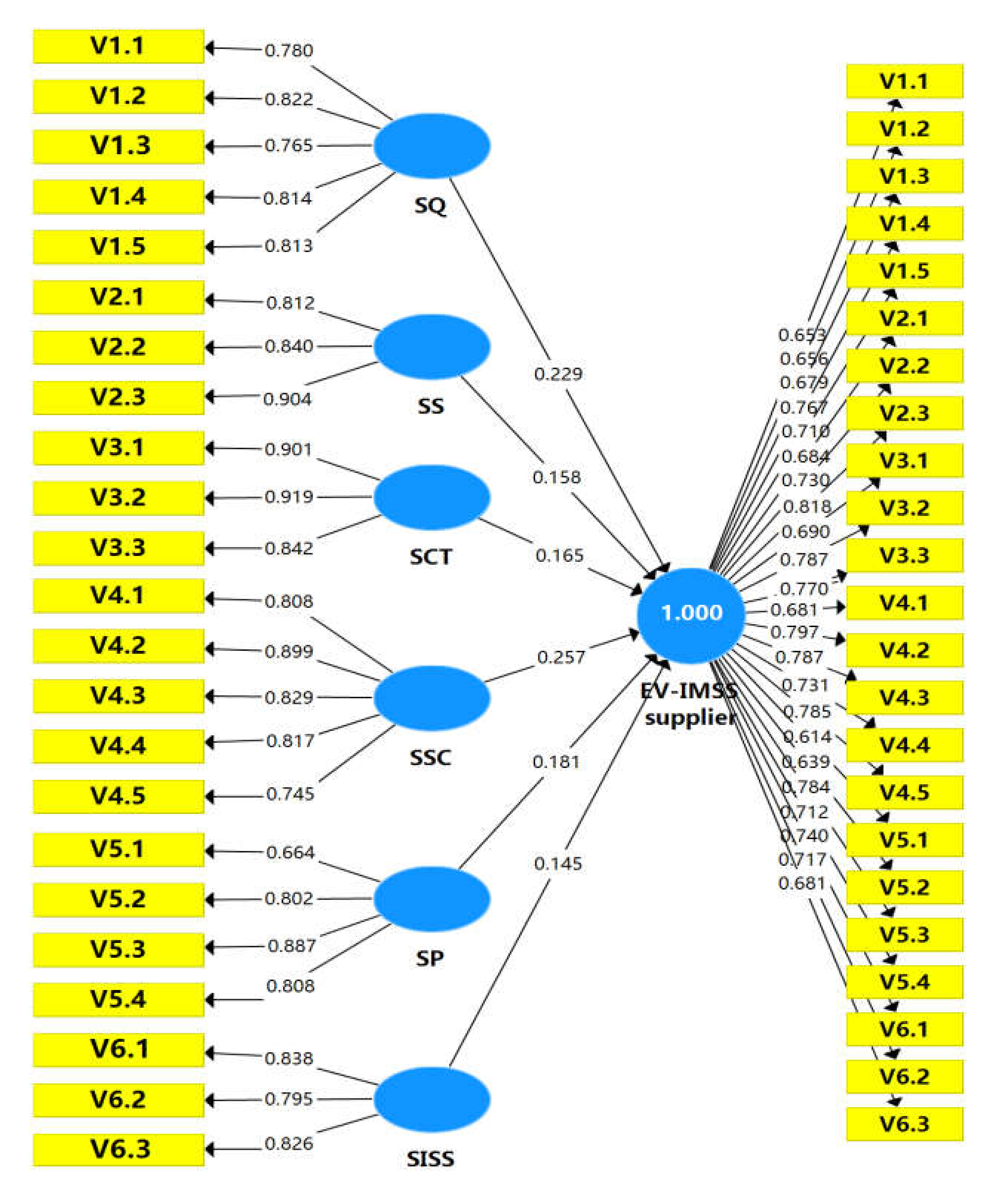 Applsci 12 03998 g004
