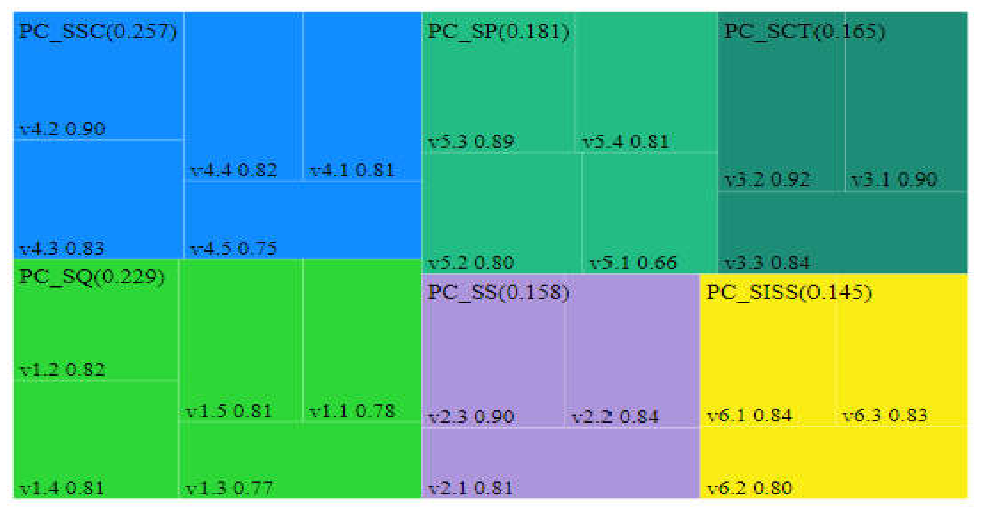 Applsci 12 03998 g006