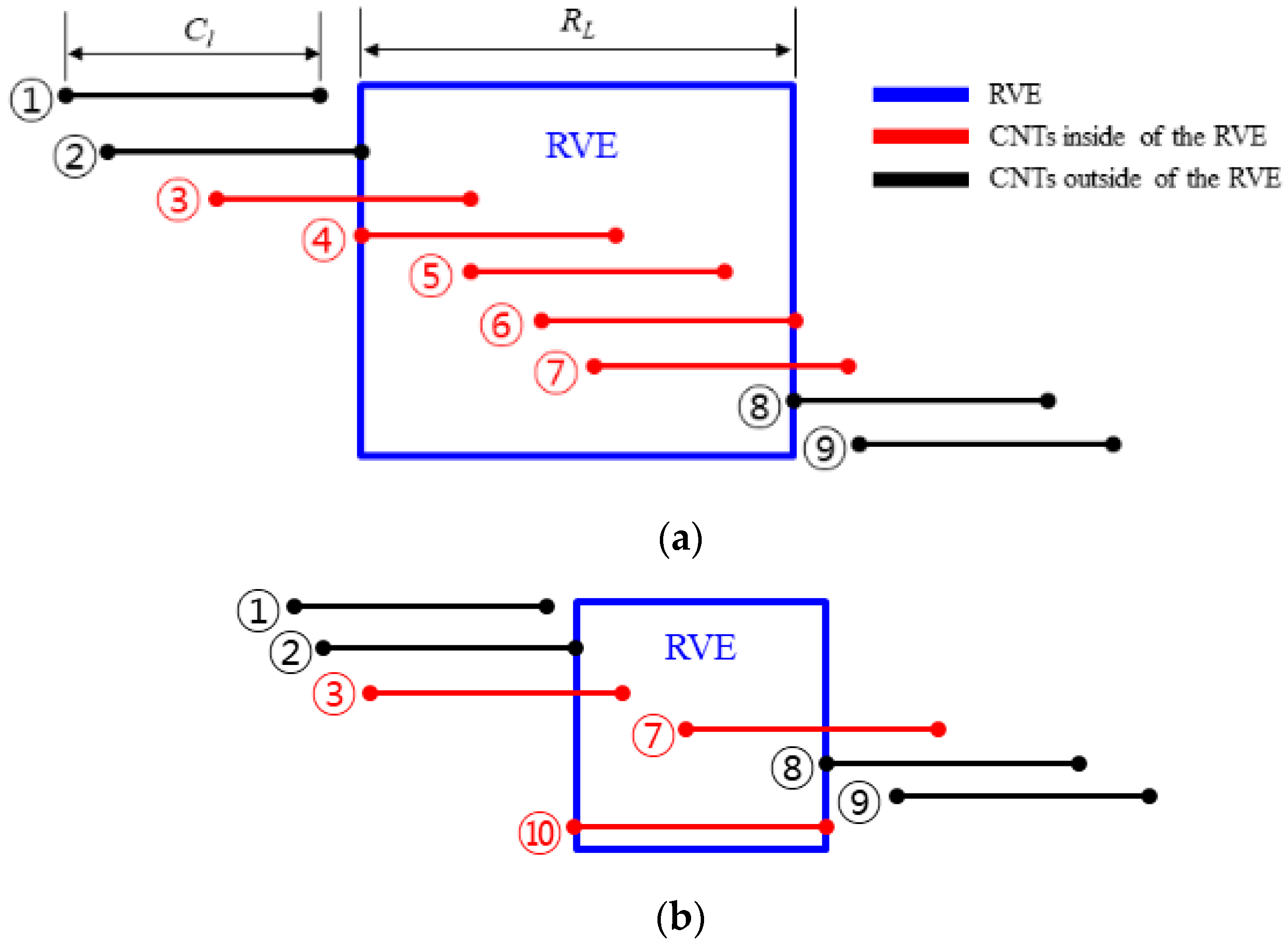 Applsci 12 04000 g002