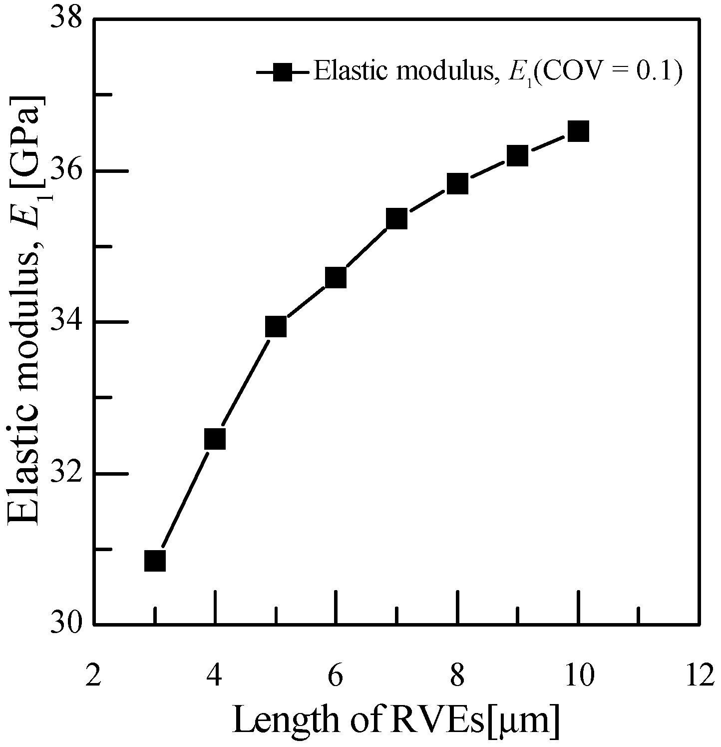 Applsci 12 04000 g008