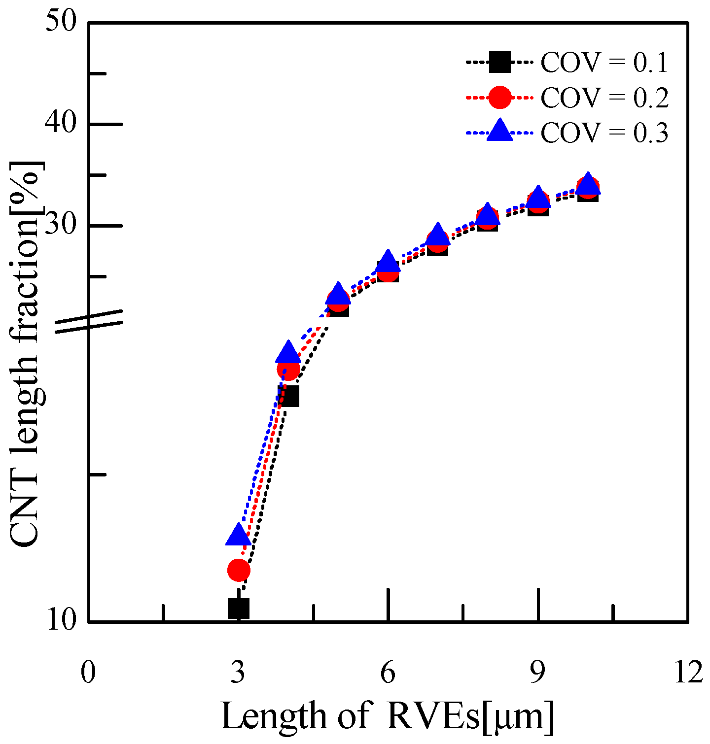 Applsci 12 04000 g014