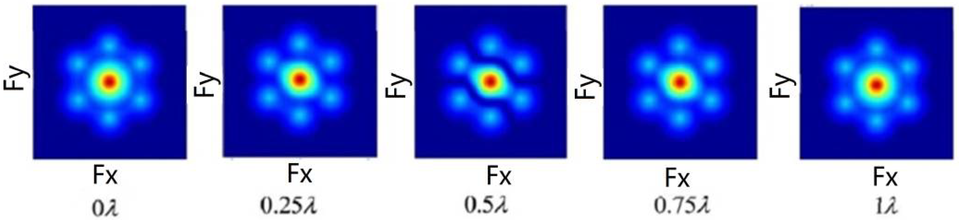 Applsci 12 04003 g003