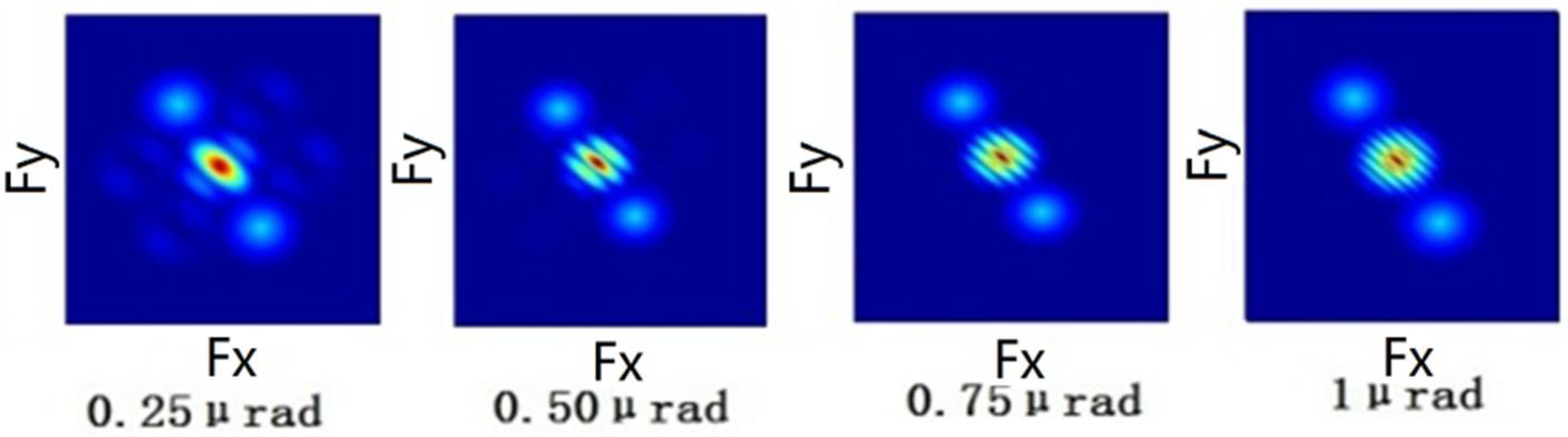 Applsci 12 04003 g004