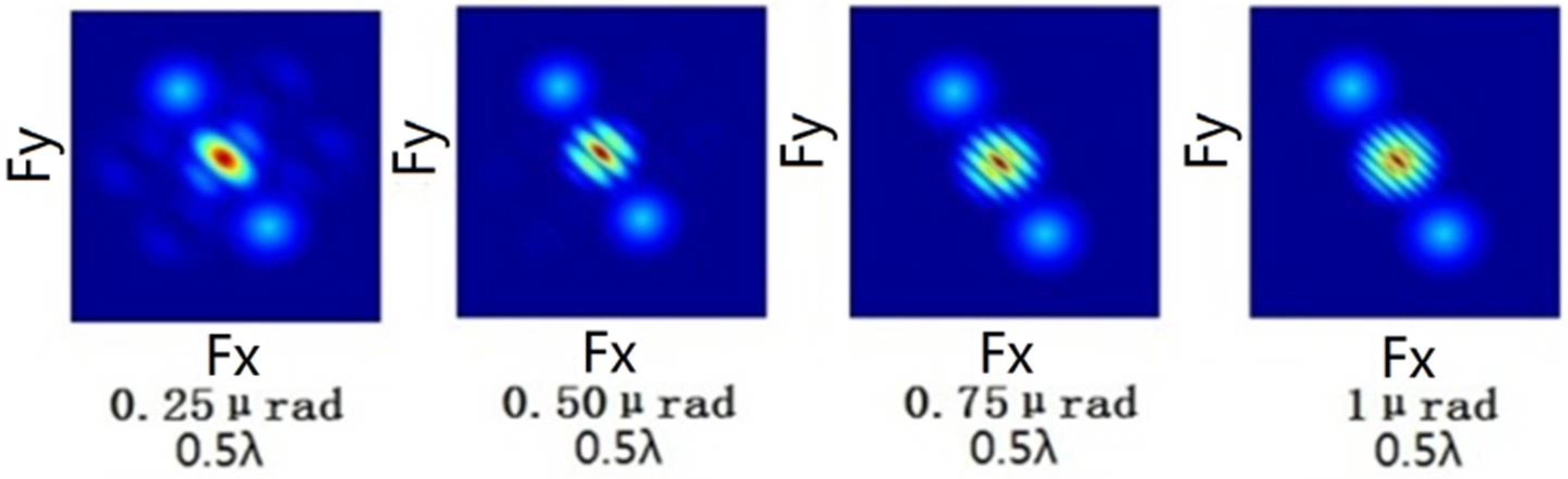 Applsci 12 04003 g005