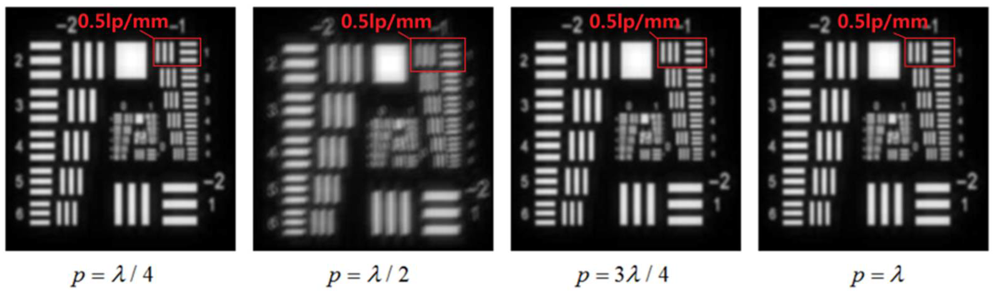 Applsci 12 04003 g007