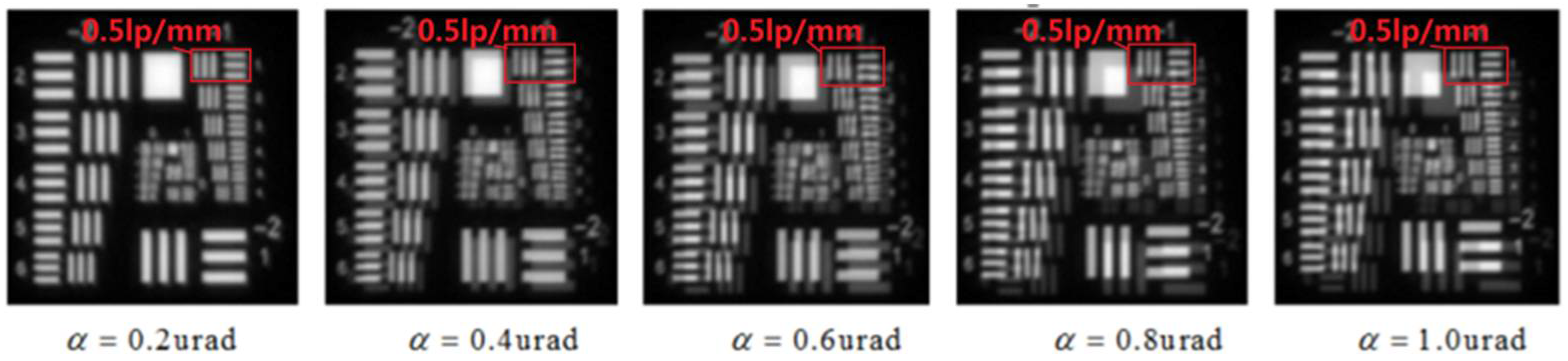 Applsci 12 04003 g008