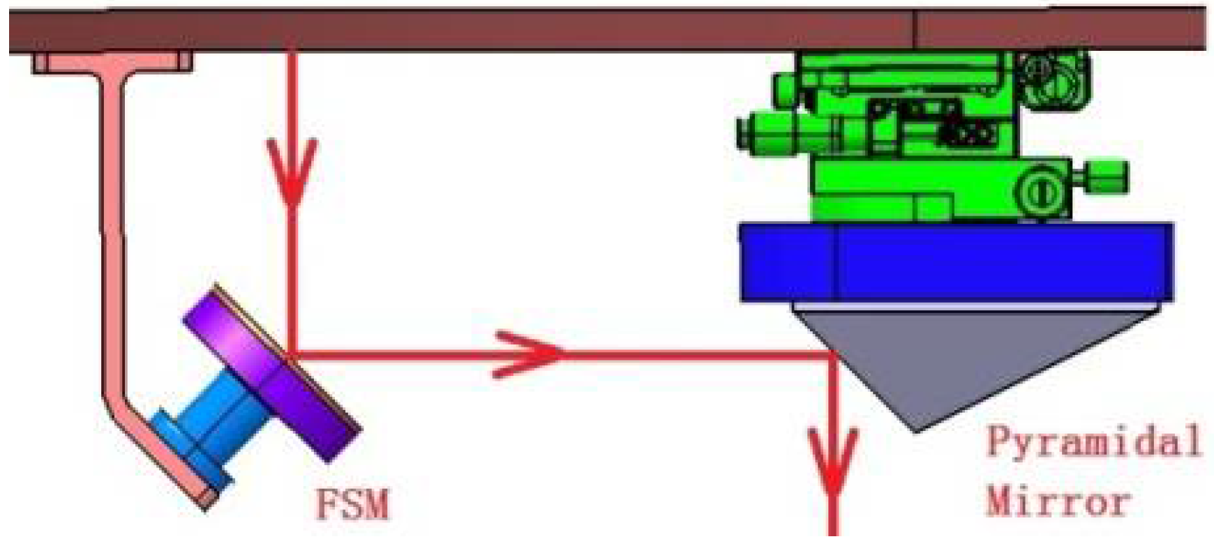 Applsci 12 04003 g009